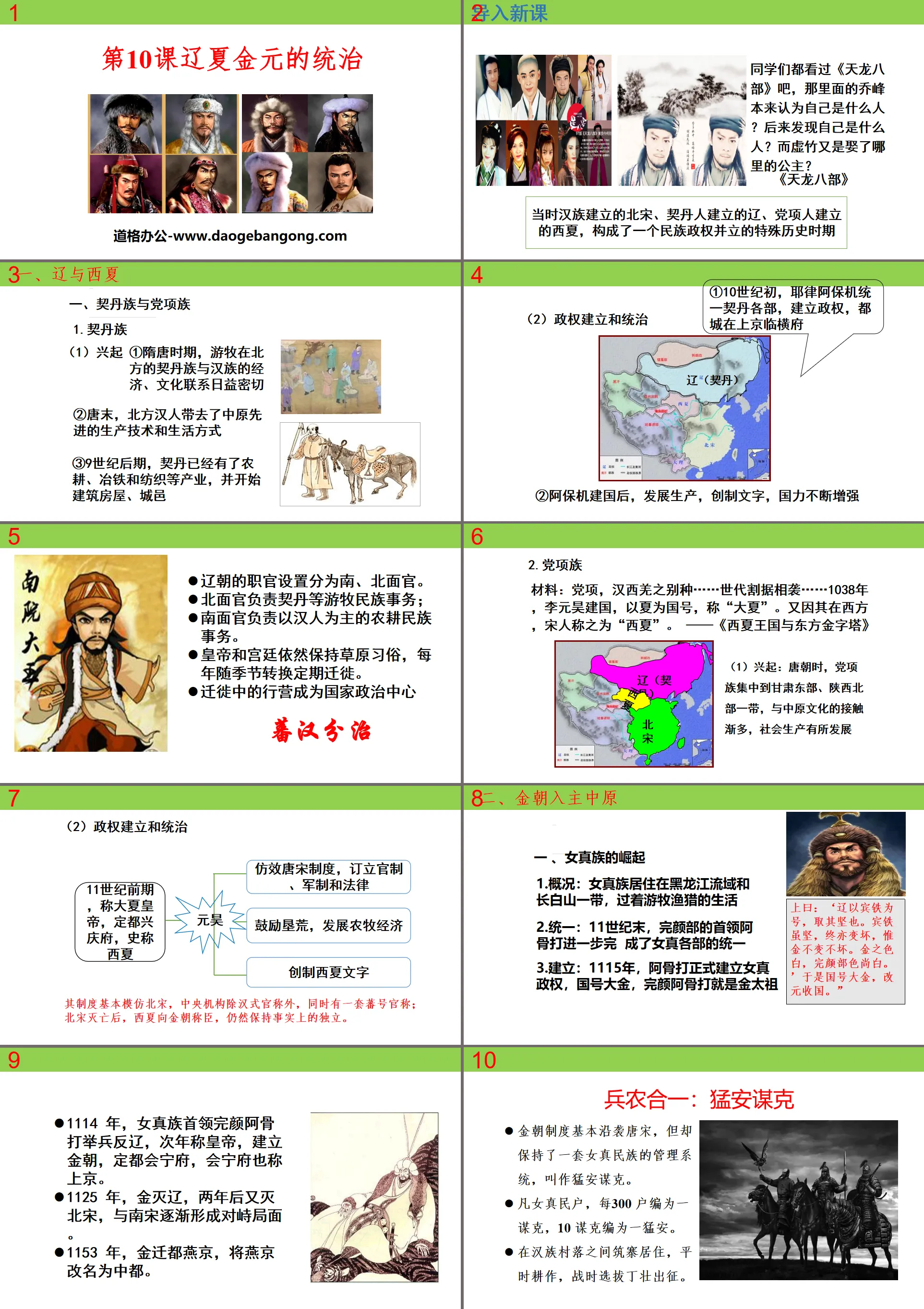 "The Rules of Liao, Xia, Jin and Yuan Dynasties" The coexistence of the multi-ethnic regimes of Liao, Song, Xia and Jin and the unification of the Yuan Dynasty PPT courseware