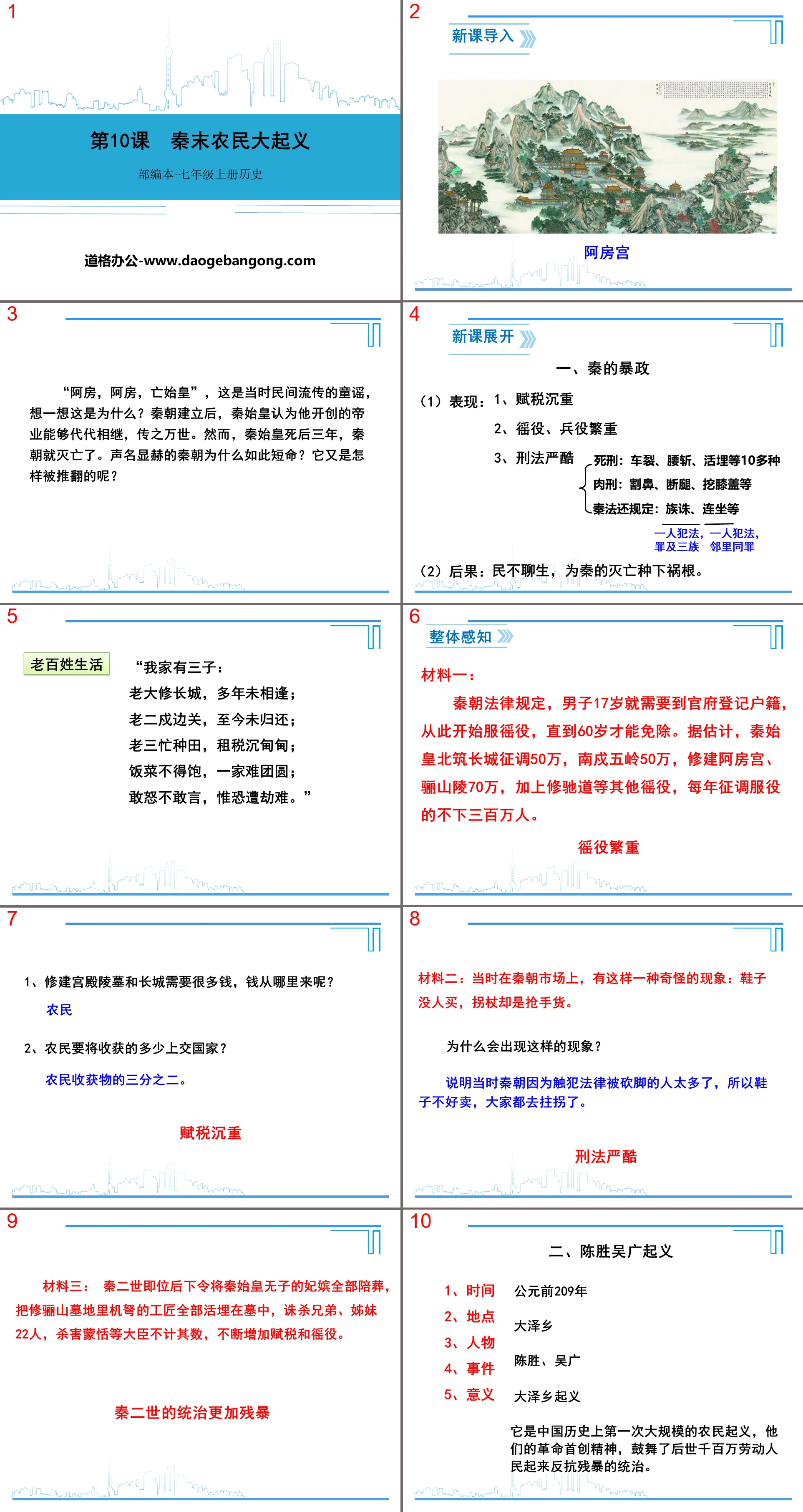 《秦末农民大起义》PPT