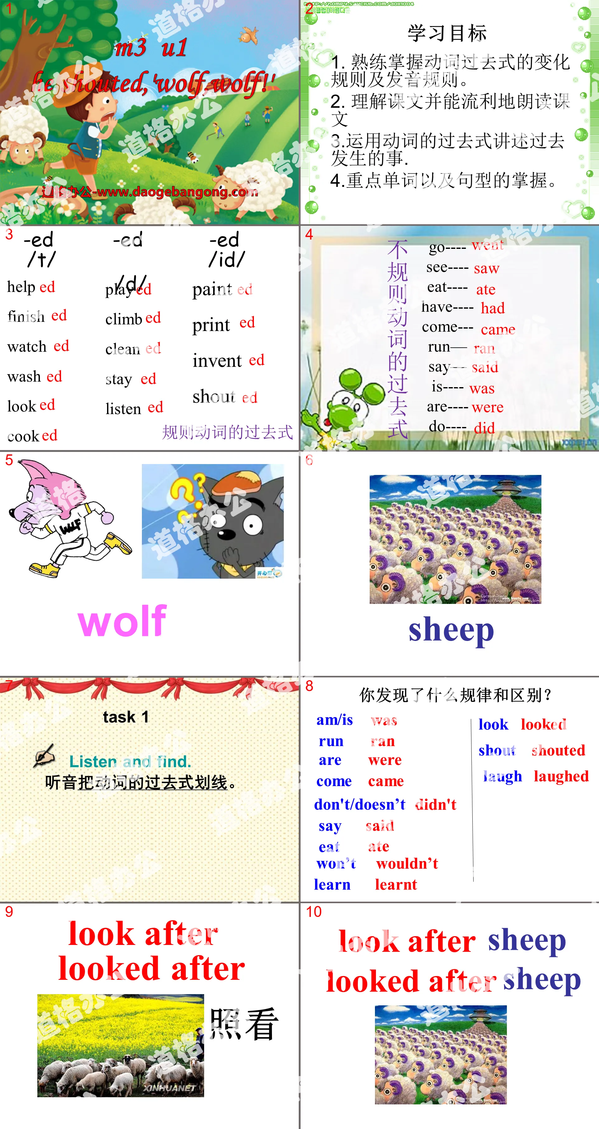 《He shouted,'Wolf,wolf!'》PPT課程4