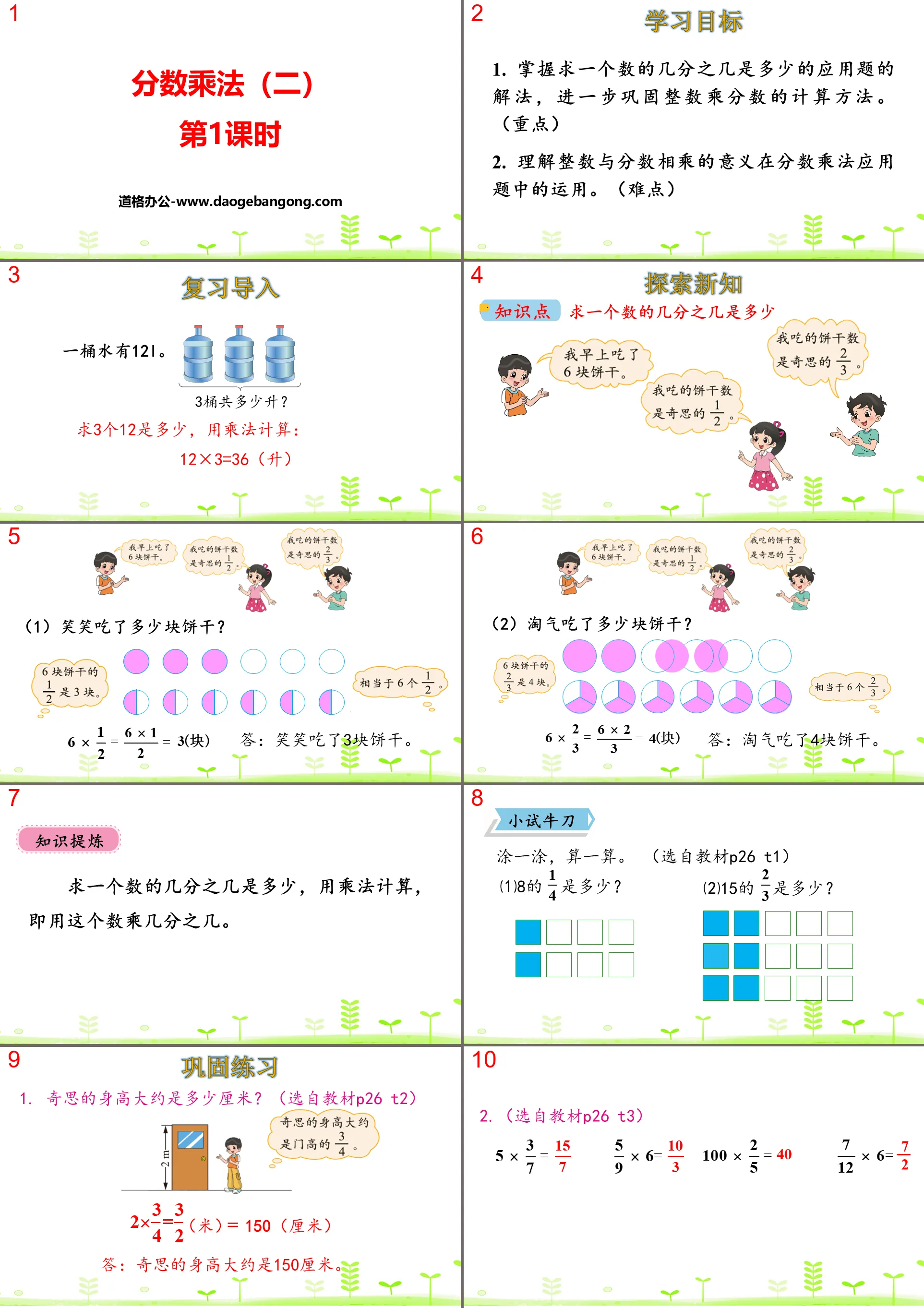 « Multiplication des fractions (2) » Multiplication des fractions PPT (Leçon 1)