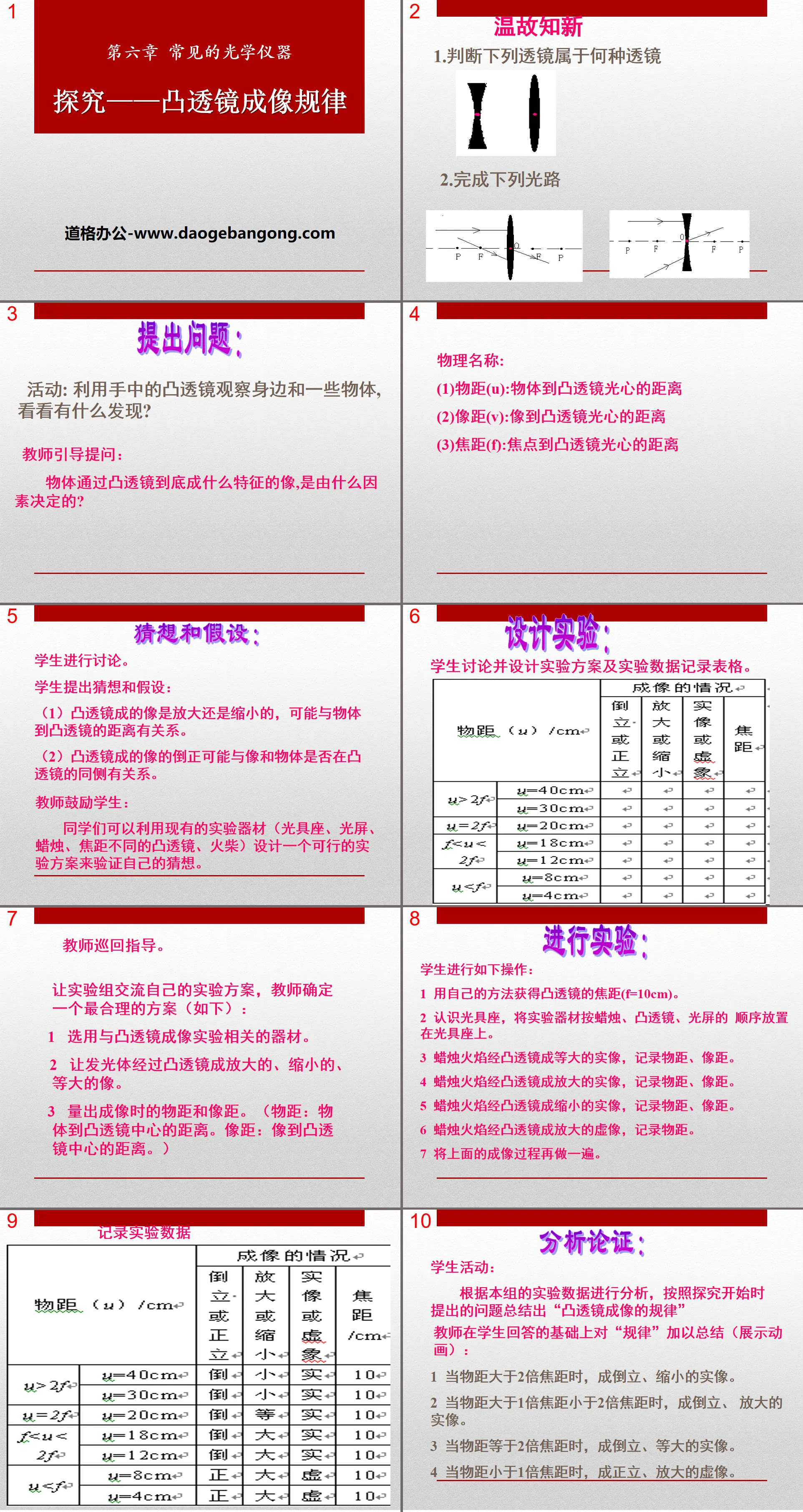 《探究—凸透镜成像规律》常见的光学仪器PPT课件3
