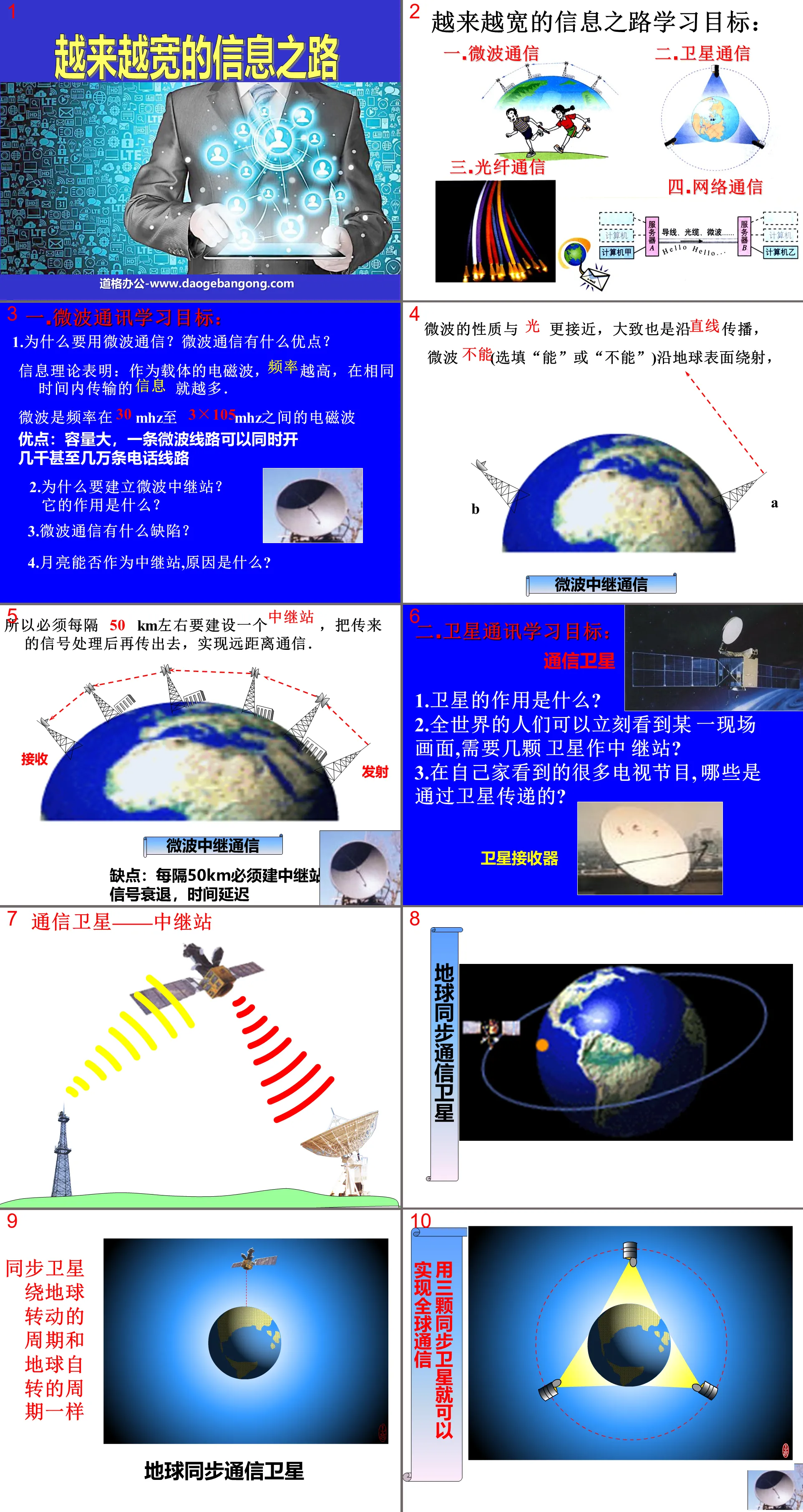 "The Broader and Wider Information Road" Information Transmission PPT Courseware 4