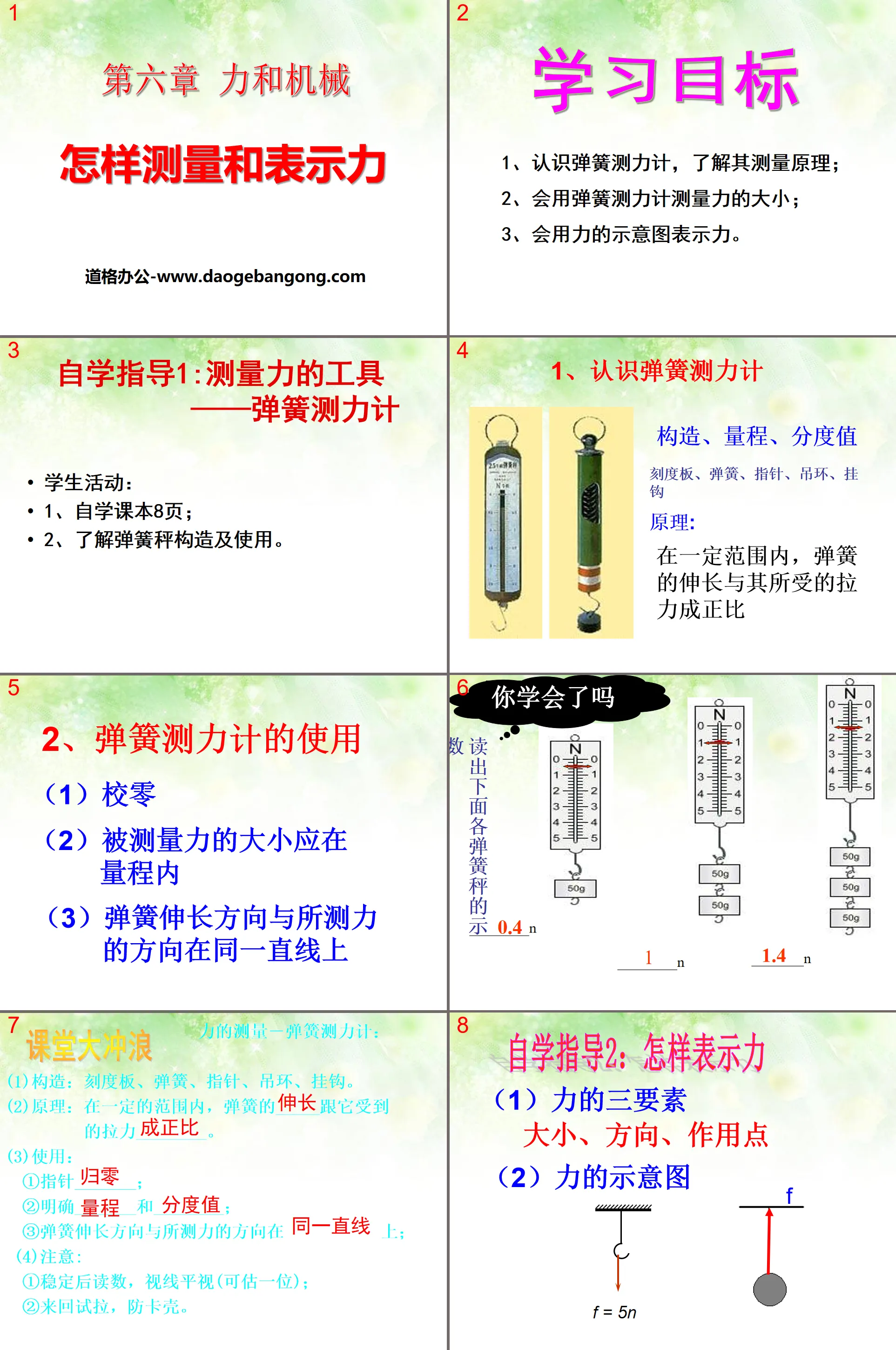 "How to measure and express force" Force and Machinery PPT Courseware 2