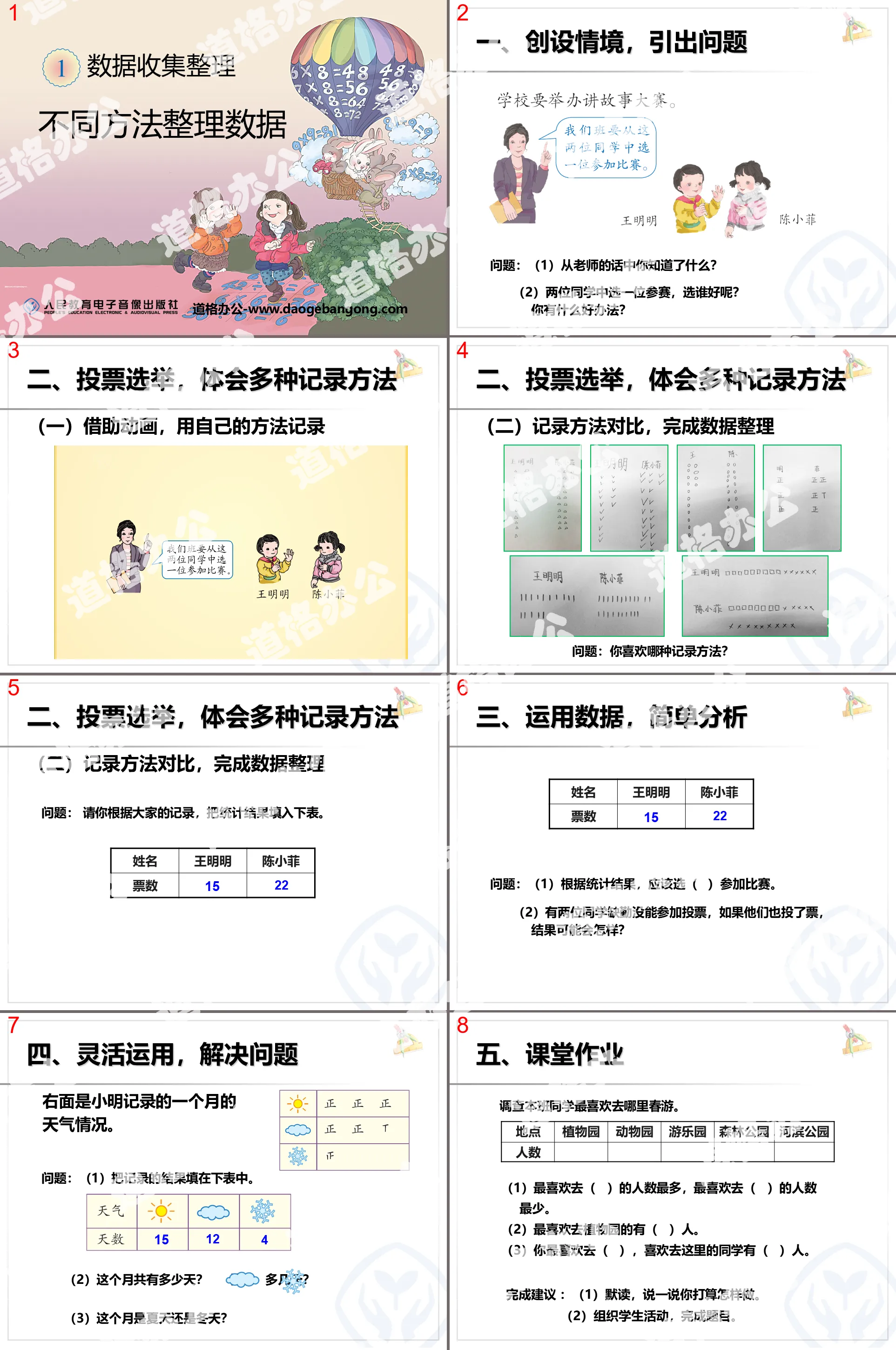 《不同方法整理資料》資料蒐集整理PPT課件