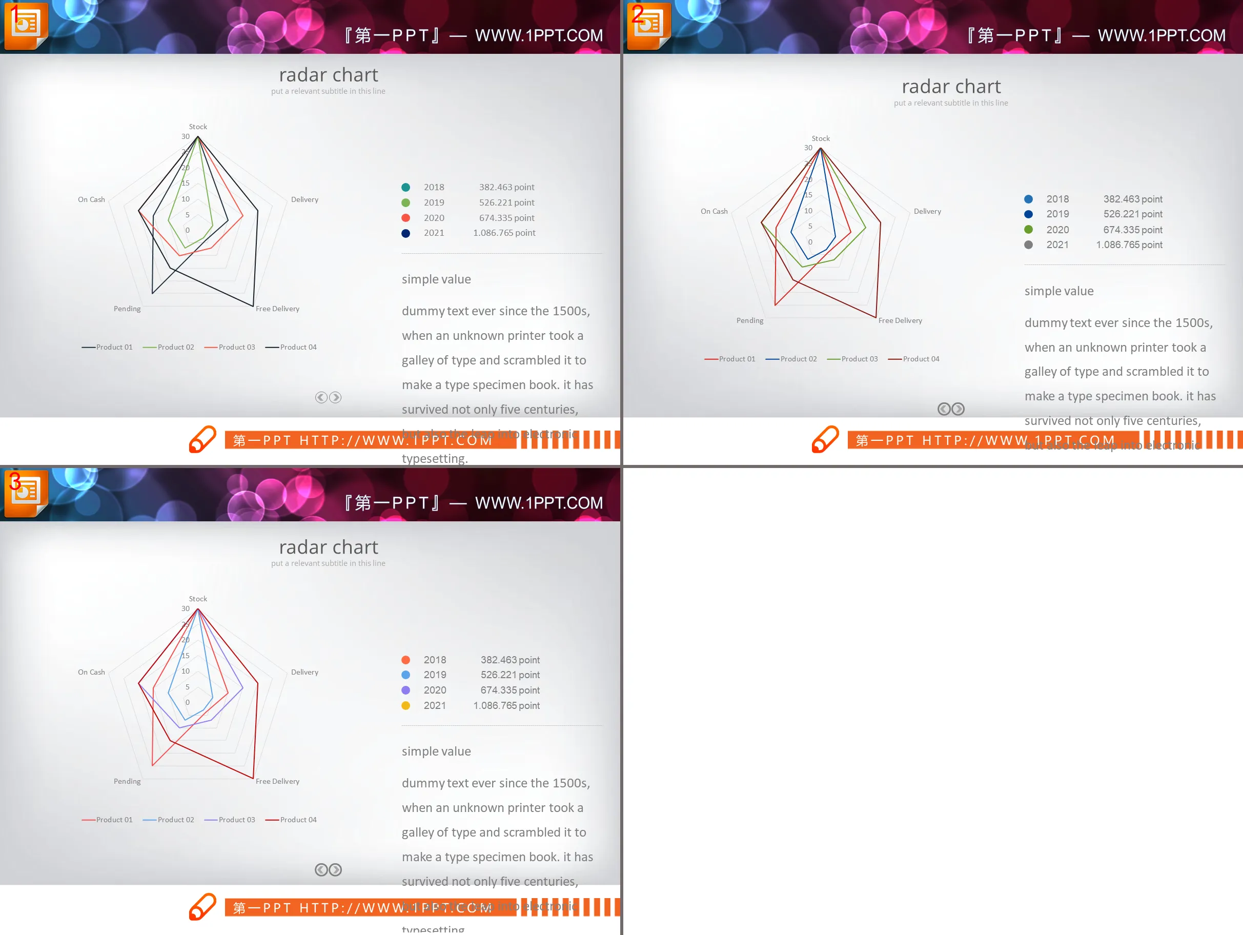 PPT radar chart with various colors