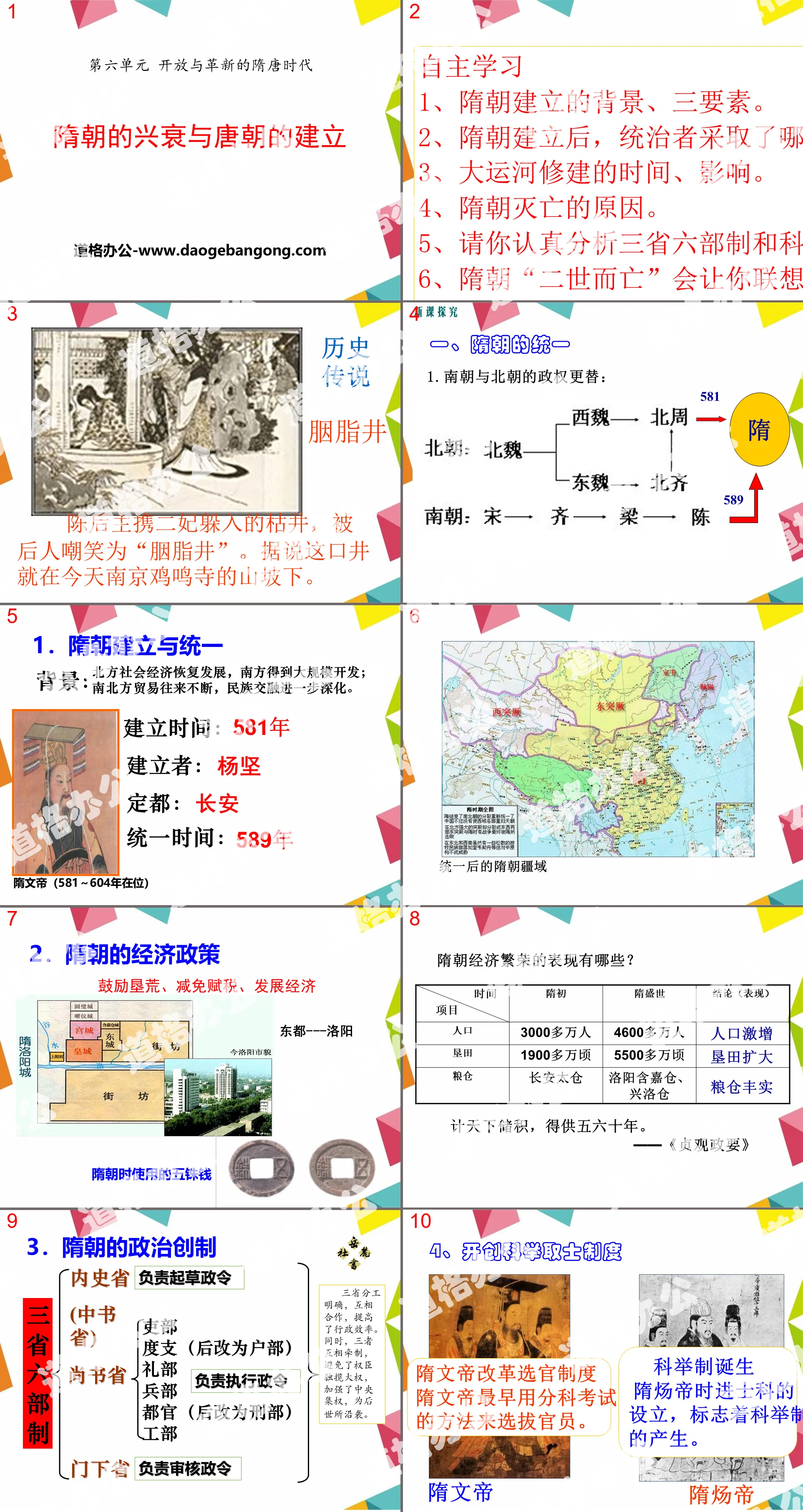 "The Rise and Fall of the Sui Dynasty and the Establishment of the Tang Dynasty" PPT courseware 4 in the open and innovative Sui and Tang Dynasties