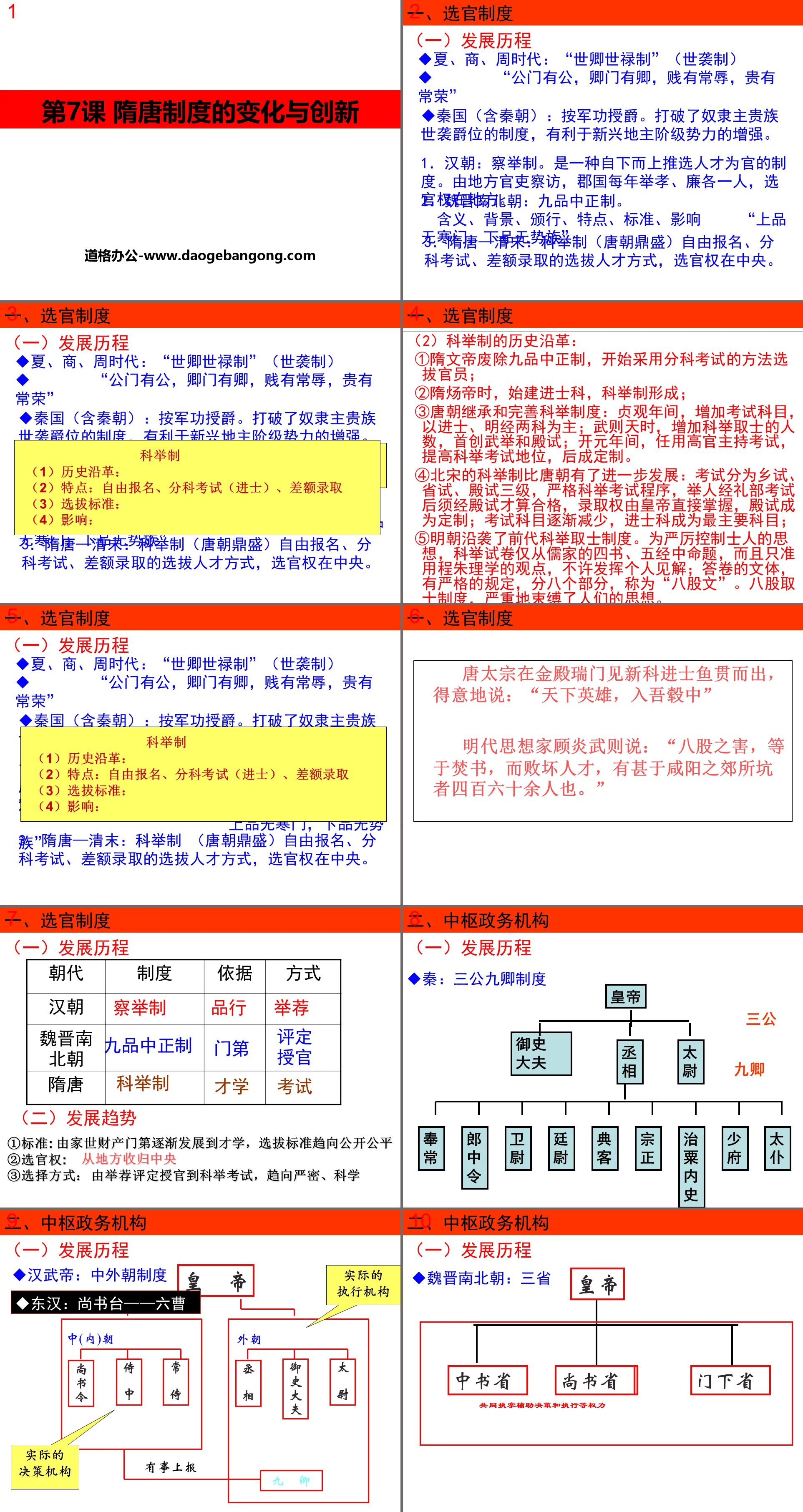 《隋唐制度的变化与创新》三国两晋南北朝的民族交融与隋唐统一多民族封建国家的发展PPT课件
