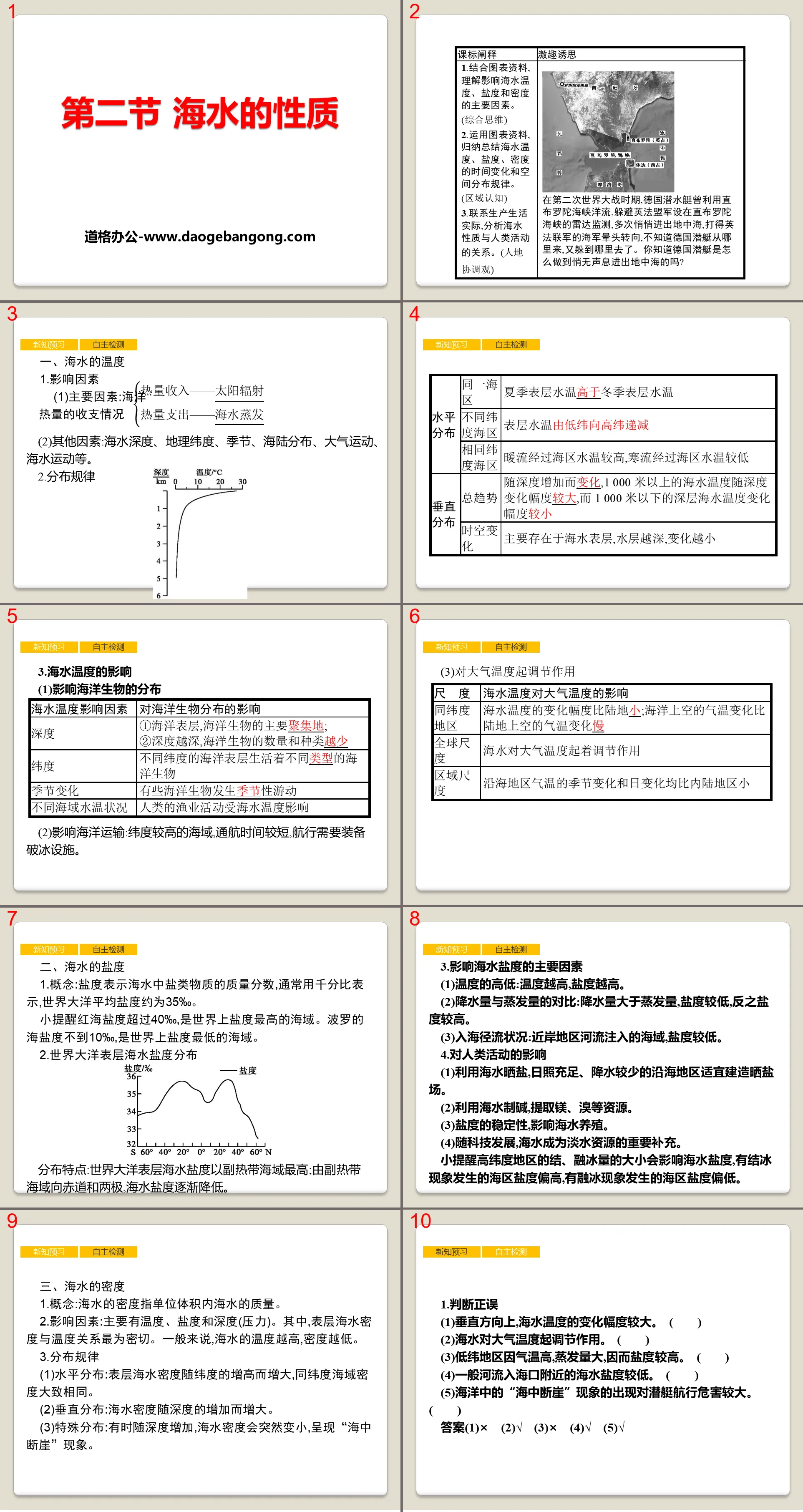 《海水的性质》地球上的水PPT课件
