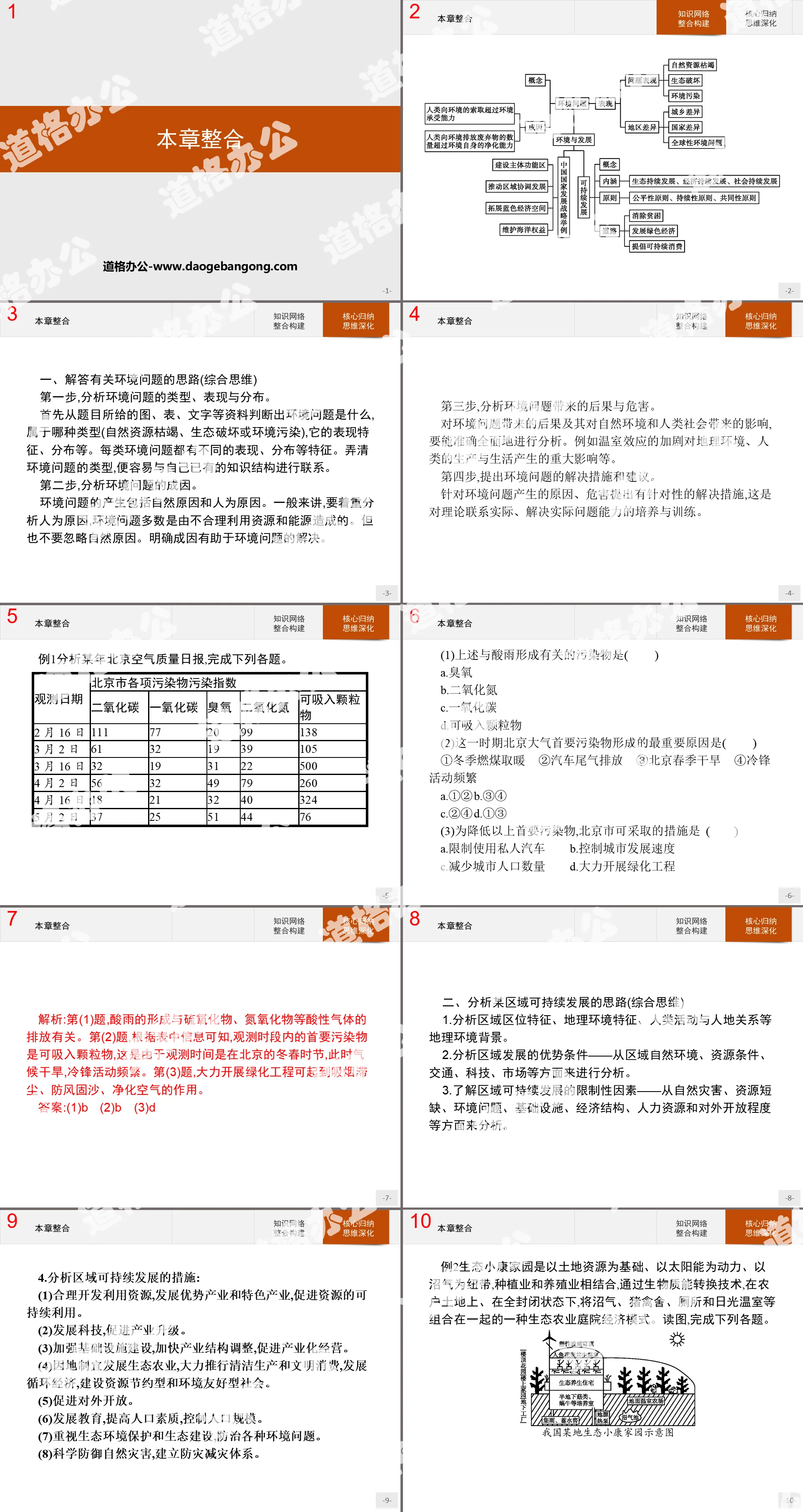 《本章整合》环境与发展PPT下载