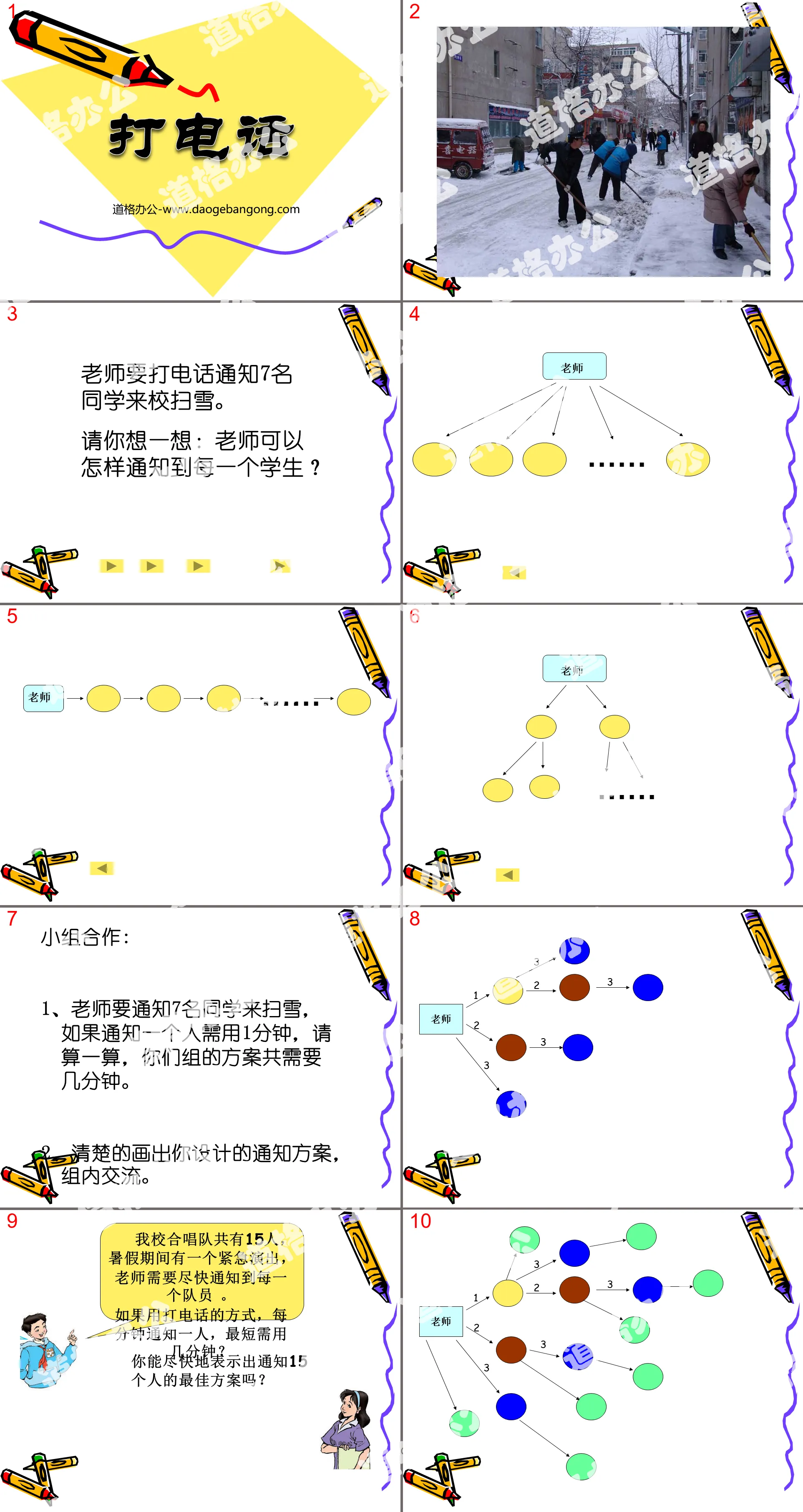 《打电话》PPT课件