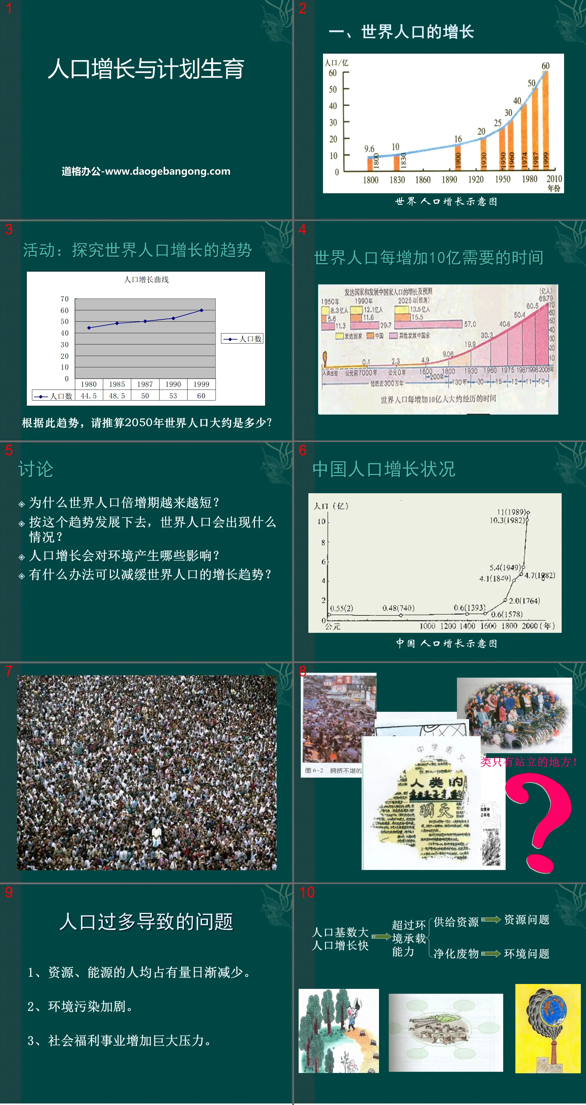 《人口增长与计划生育》PPT课件
