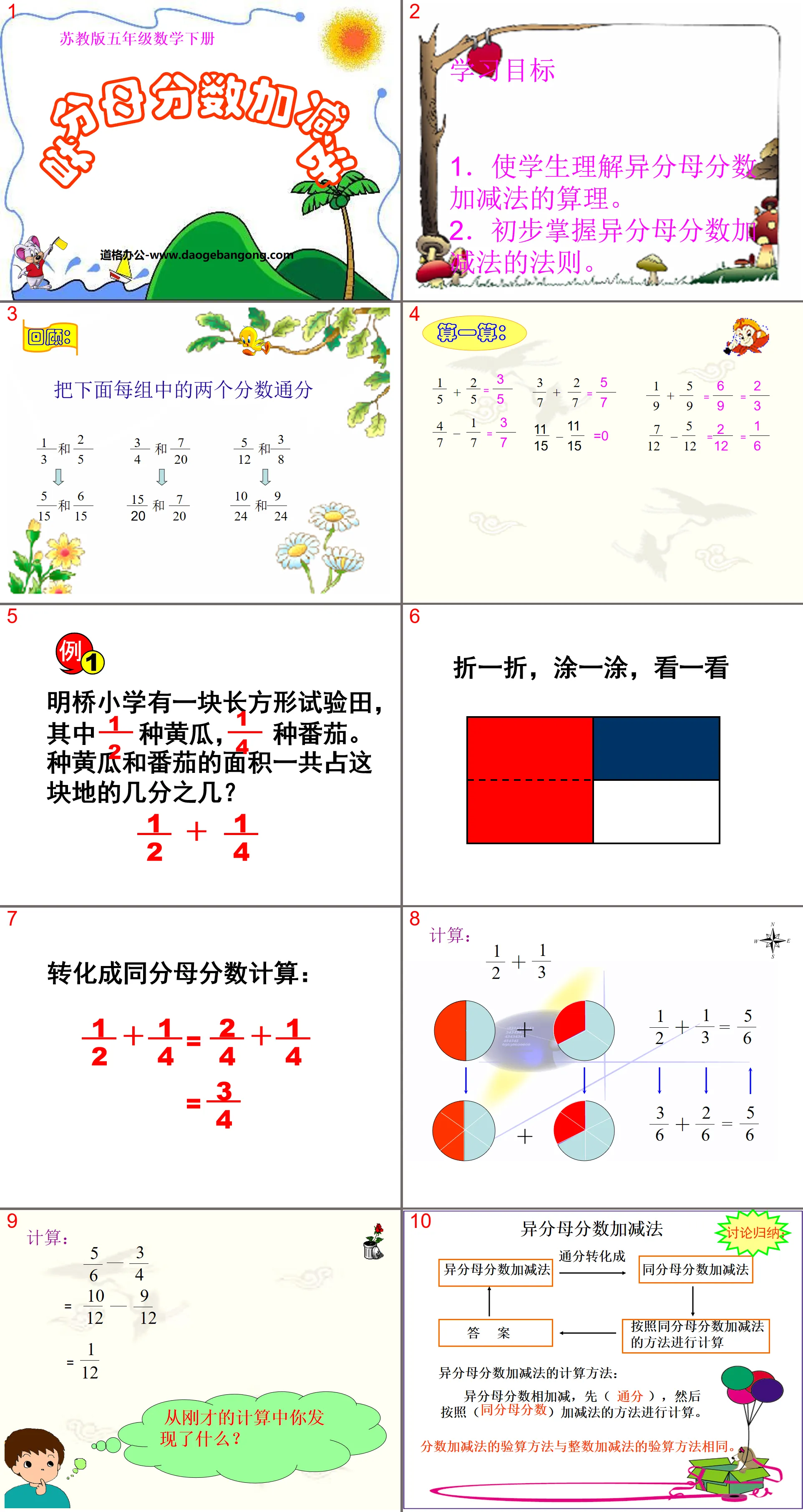 "Addition and Subtraction of Fractions with Different Denominators" Fraction Addition and Subtraction PPT Courseware