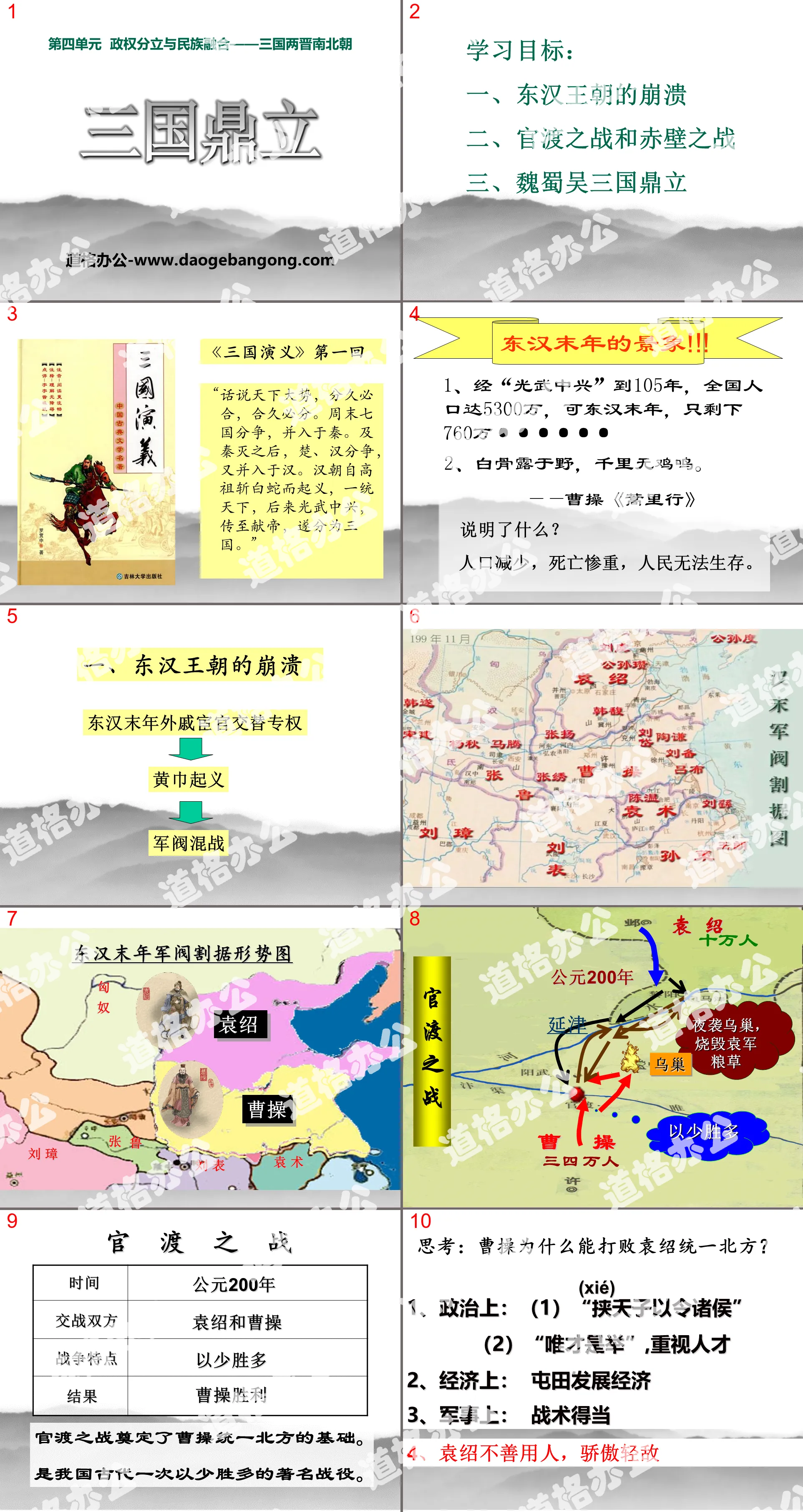 "Three Kingdoms" Separation of Regimes and Integration of Nationalities - Three Kingdoms, Two Jins, Southern and Northern Dynasties PPT Courseware