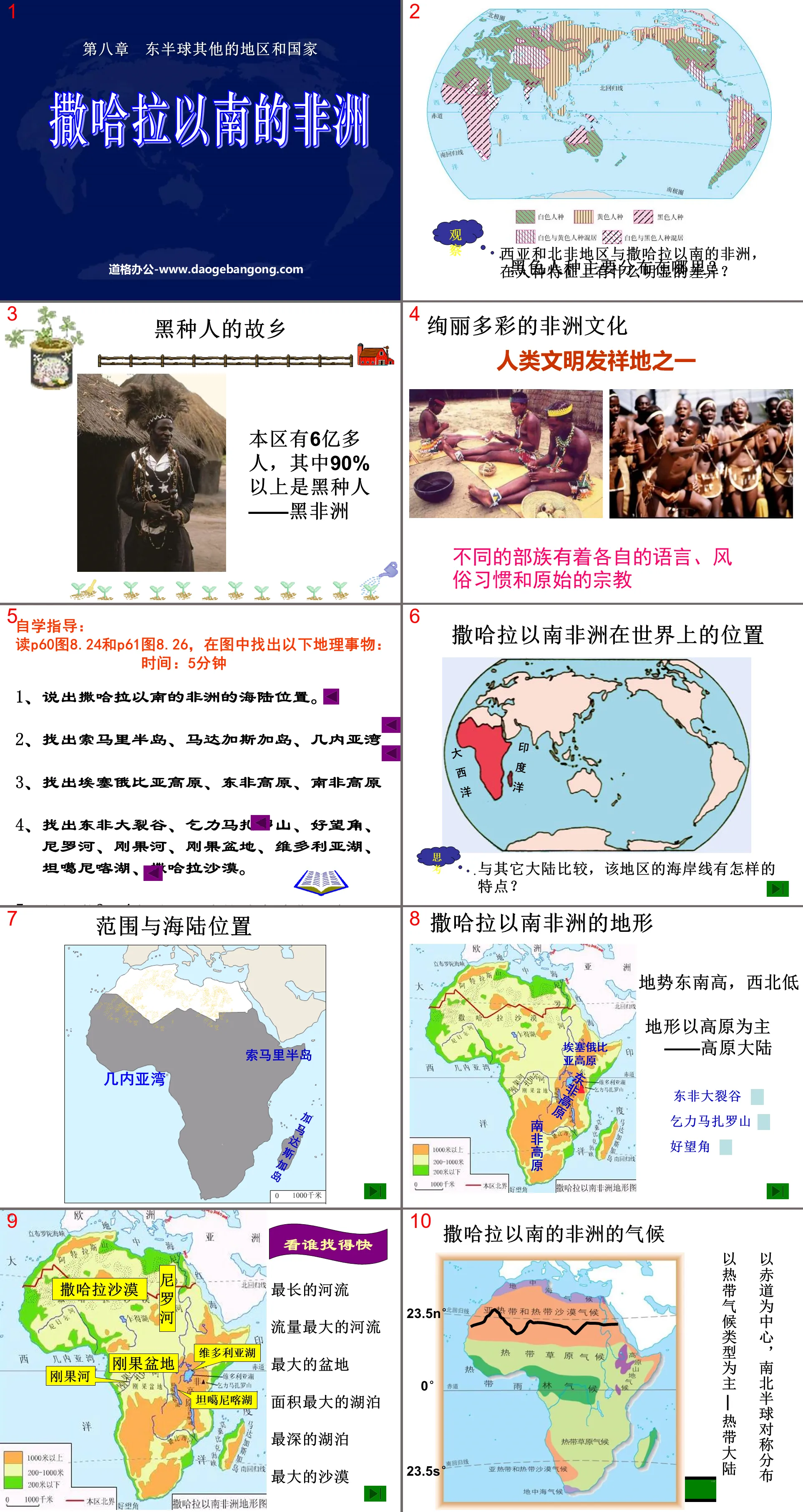 《撒哈拉以南非洲》东半球其他的地区和国家PPT课件2
