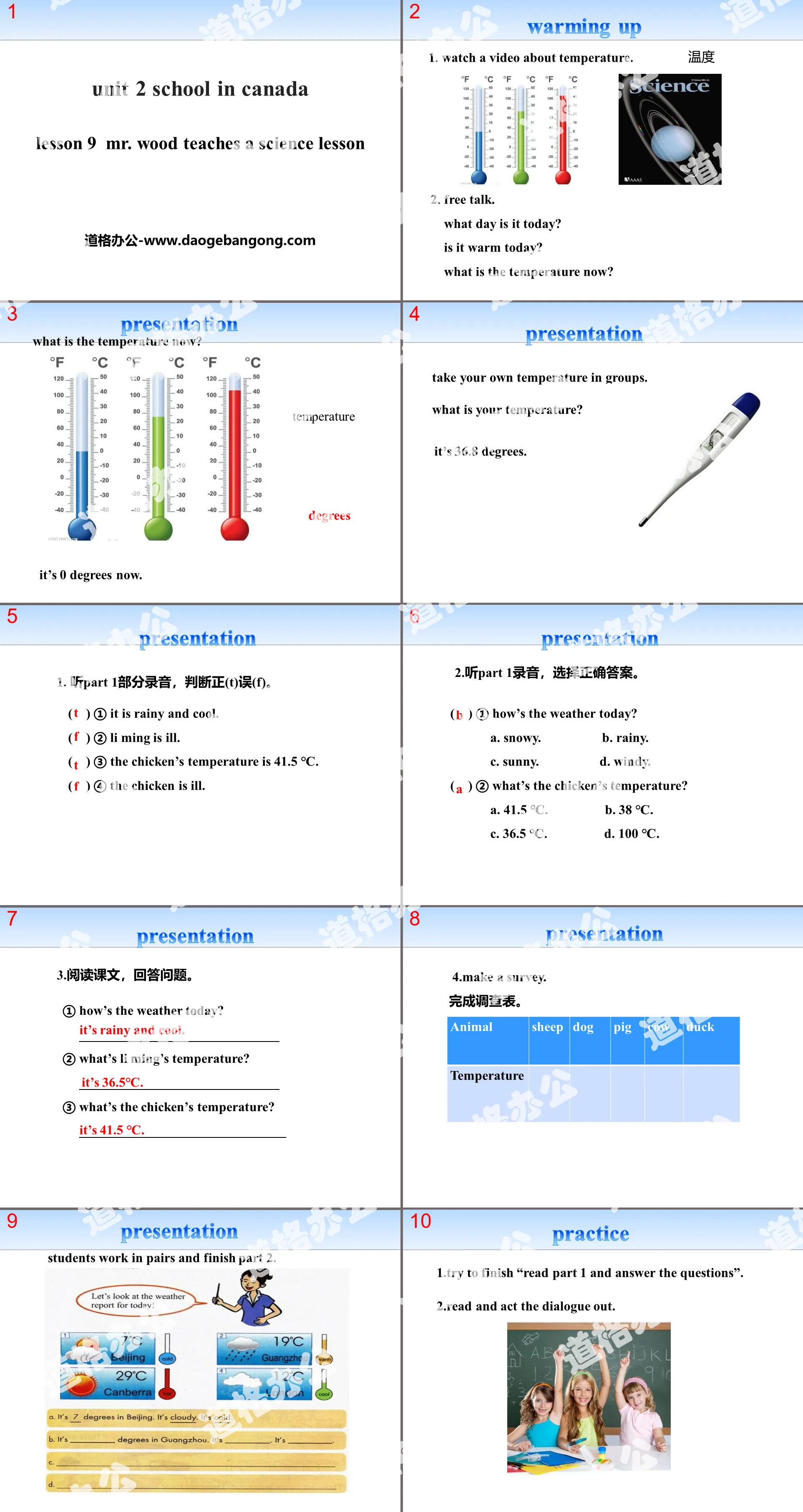 "Mr.Wood Teaches a Science Lesson" School in Canada PPT courseware