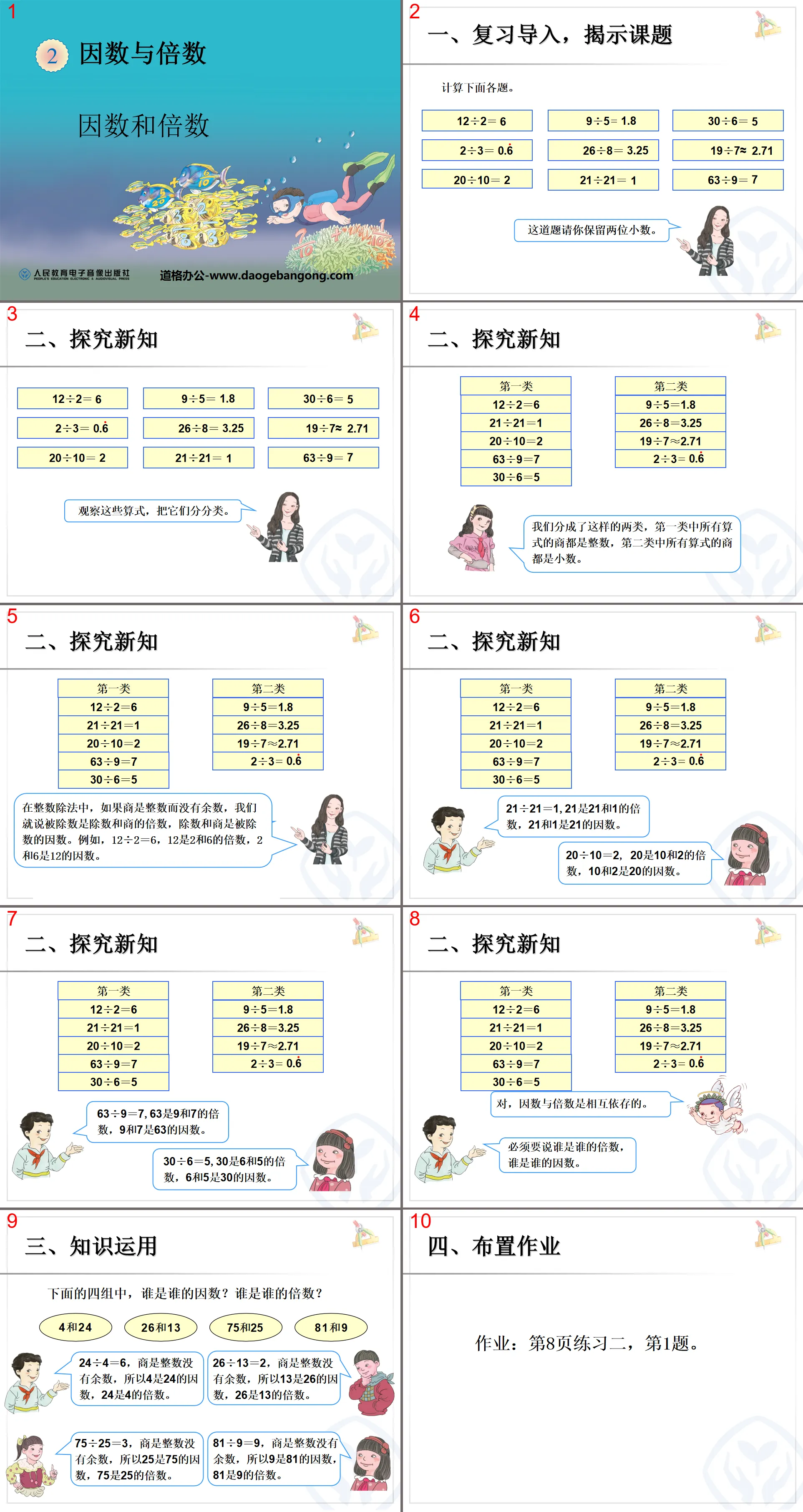 "Factors and Multiples" PPT Courseware 2