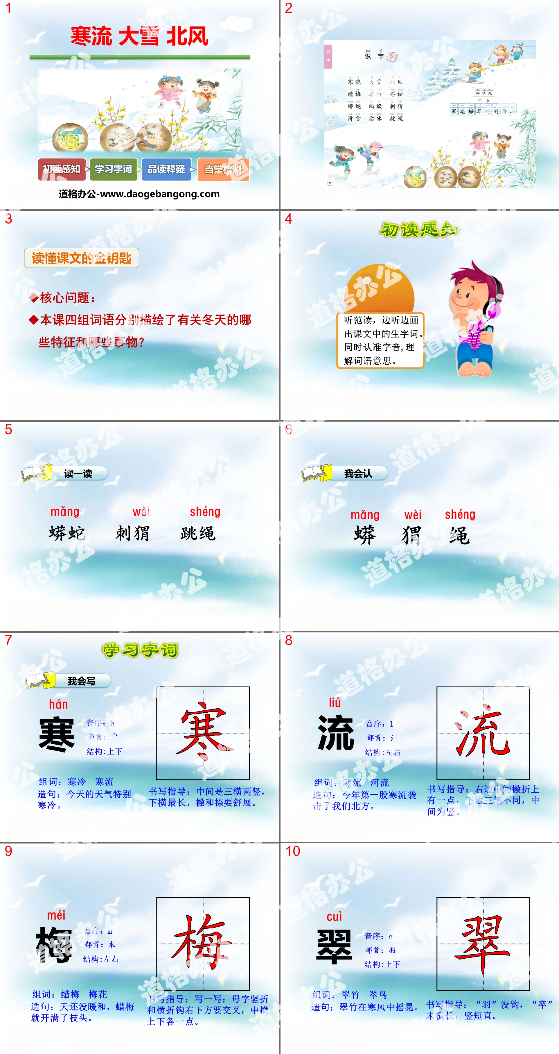 "Cold Current, Heavy Snow, North Wind" PPT courseware