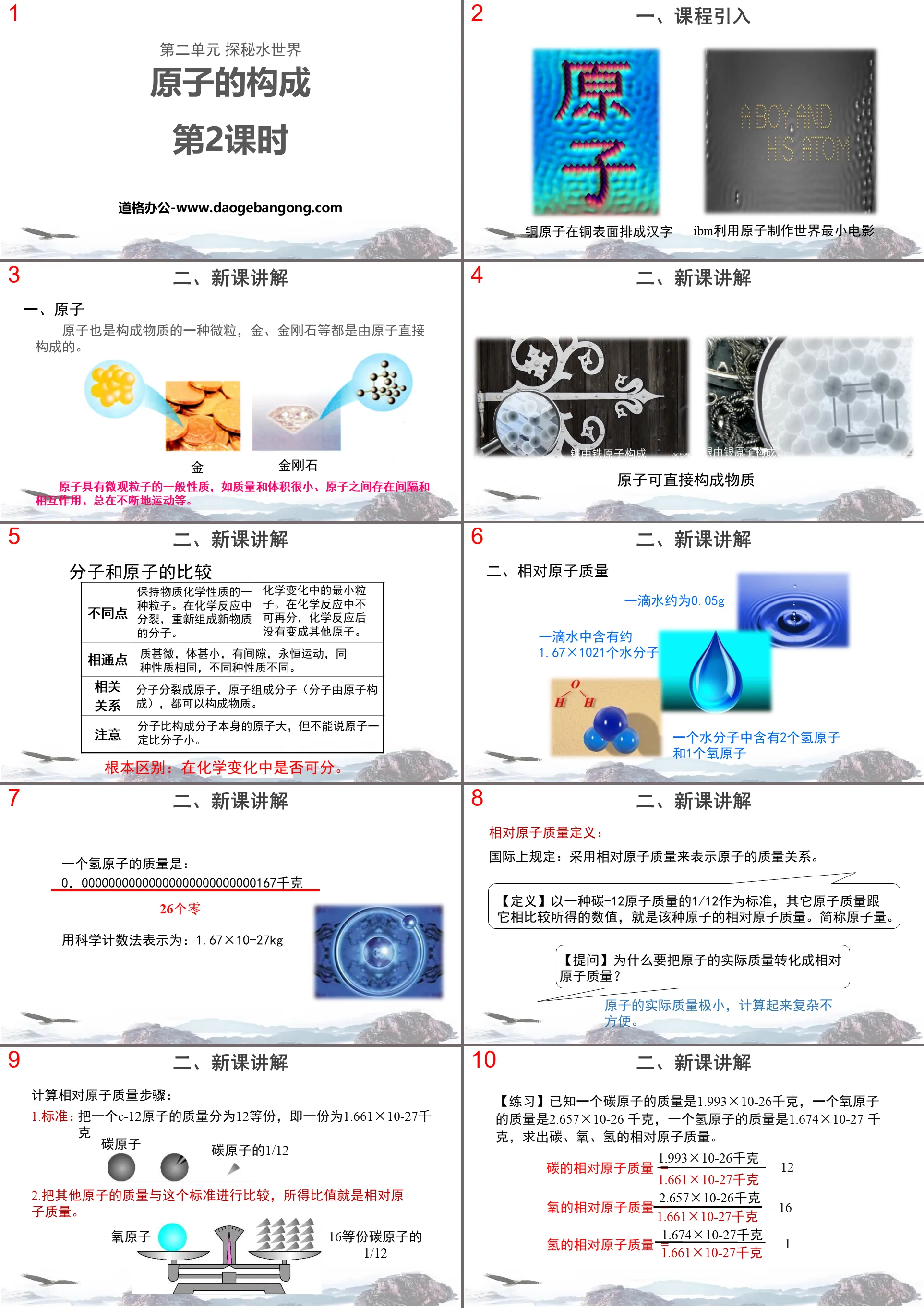 "The Composition of Atoms" Exploring the Water World PPT (Lesson 2)