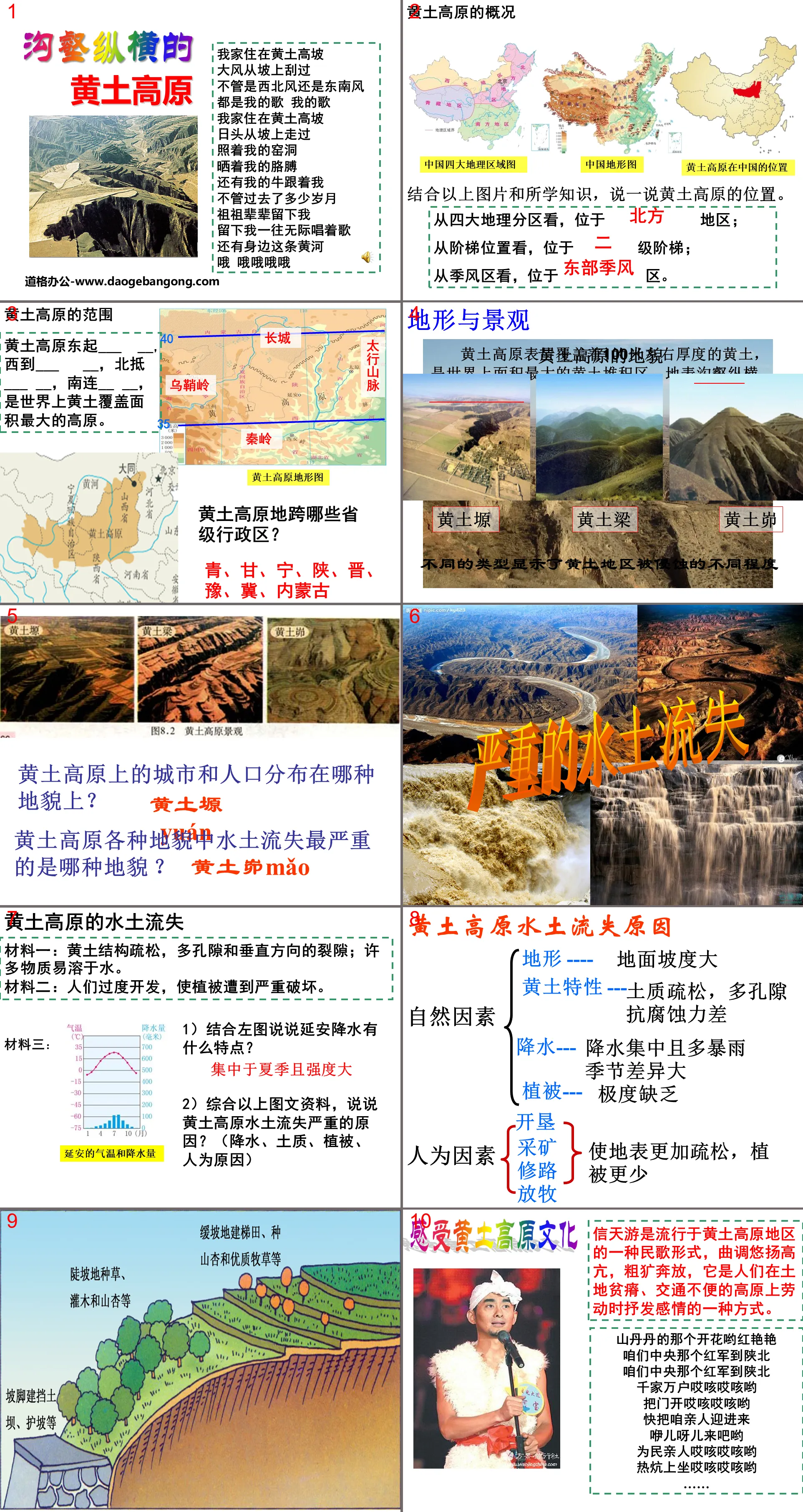 "The Loess Plateau with crisscrossed gullies" PPT courseware where water and soil support people