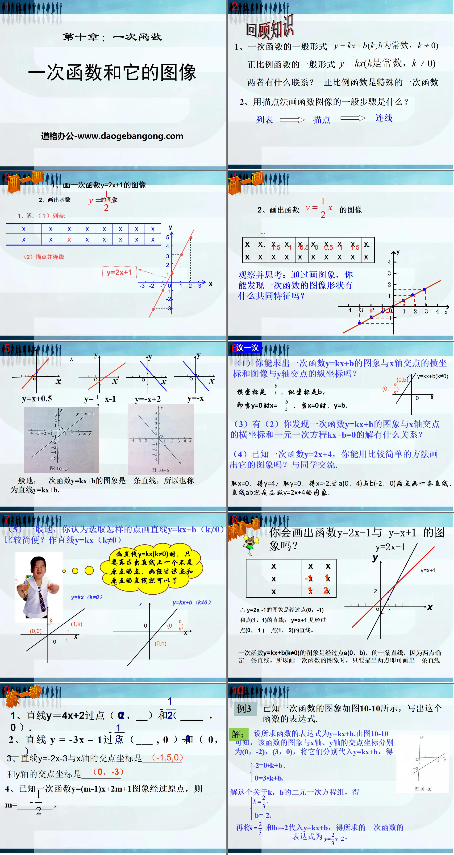 《一次函数和它的图像》PPT课件2
