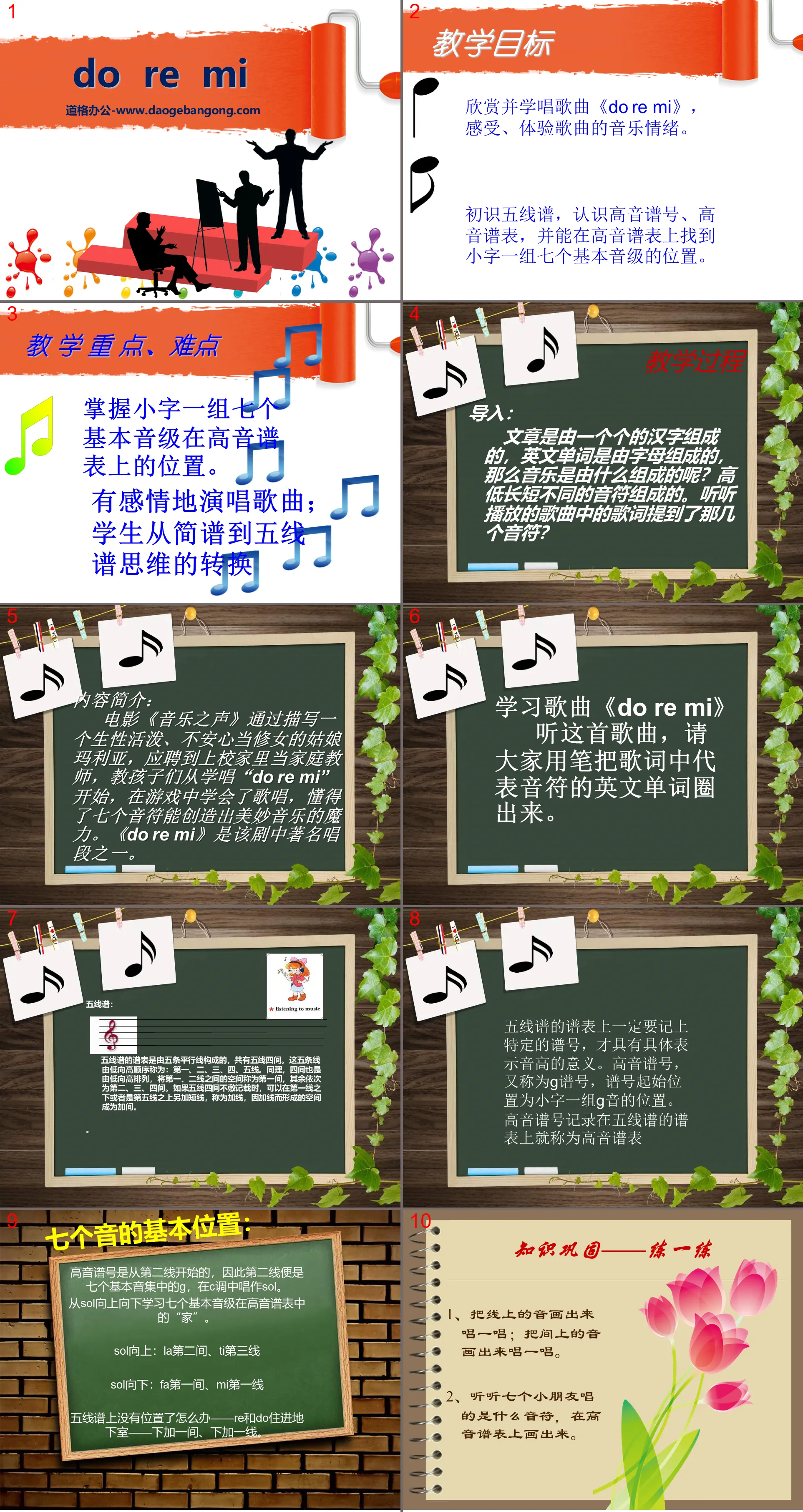 《DO RE MI》PPT教科書3