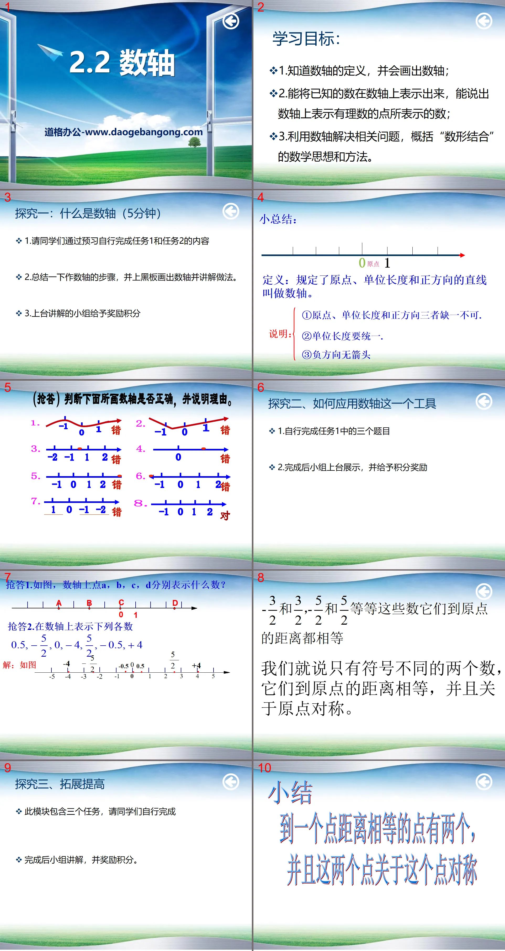 《數軸》PPT課件