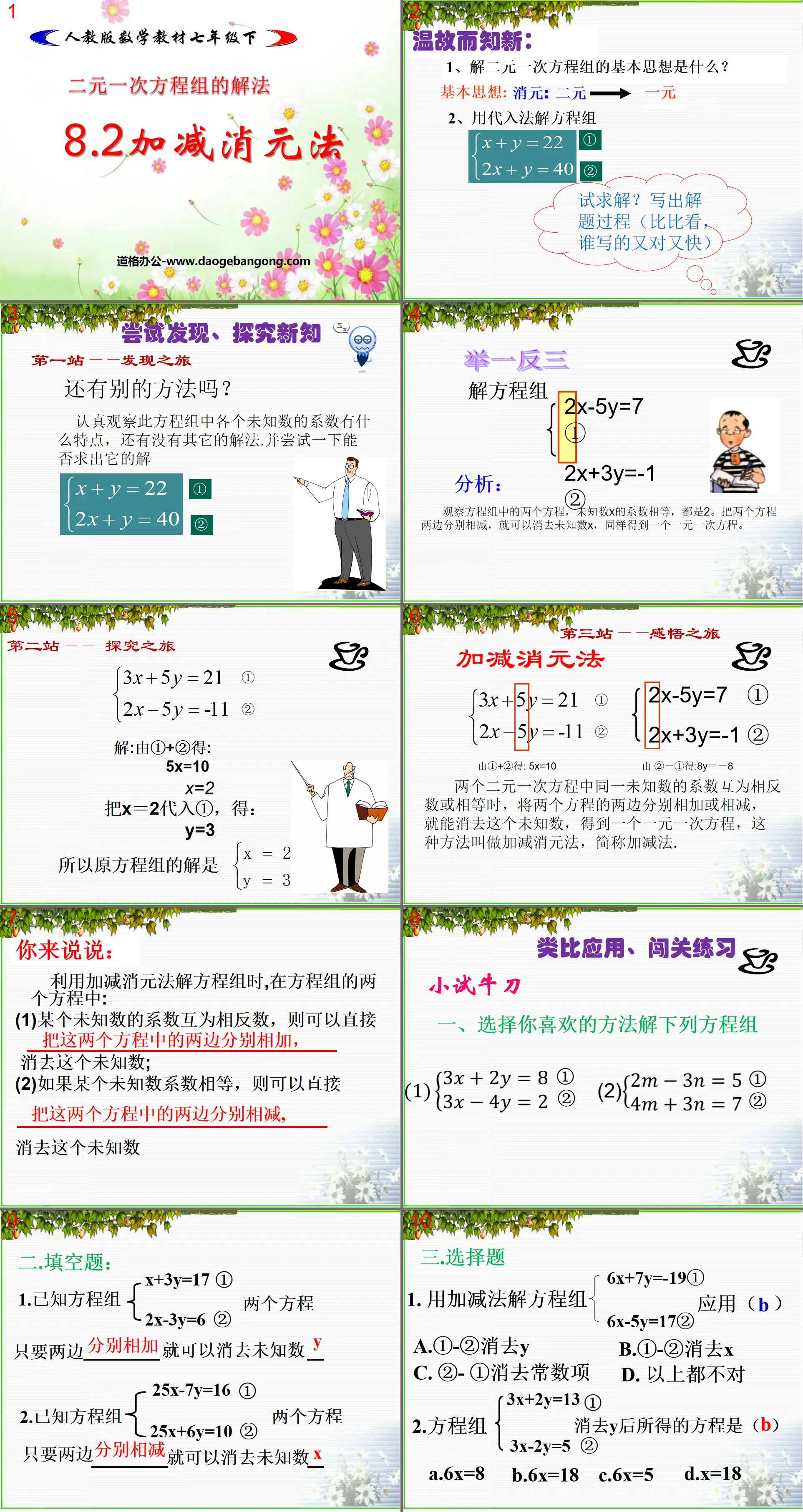 « Méthode d'addition, de soustraction et d'élimination — Solution aux systèmes d'équations linéaires à deux variables » Système d'équations linéaires à deux variables PPT Courseware 2