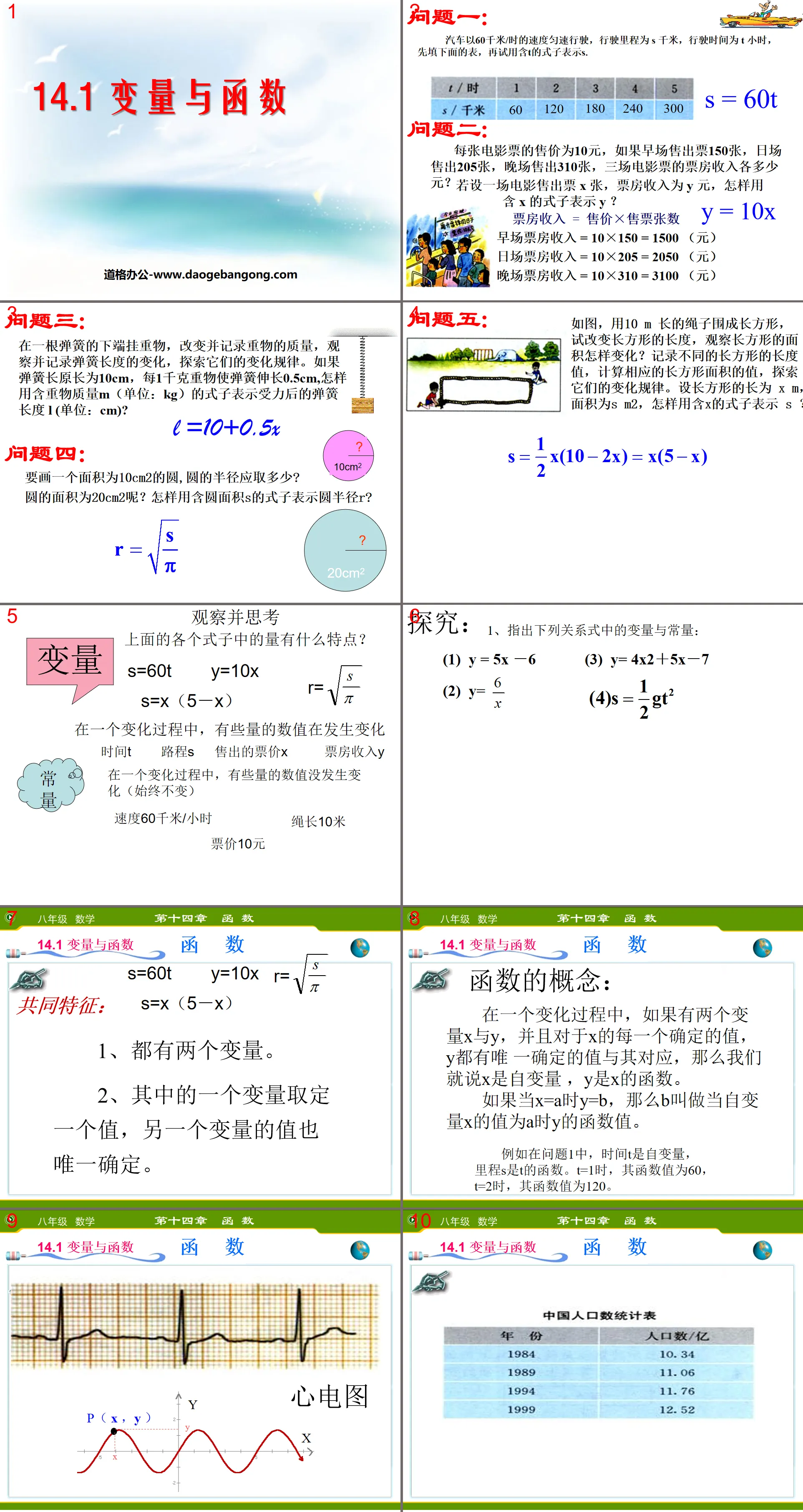 "Variables and Functions" First-time Function PPT Courseware 3