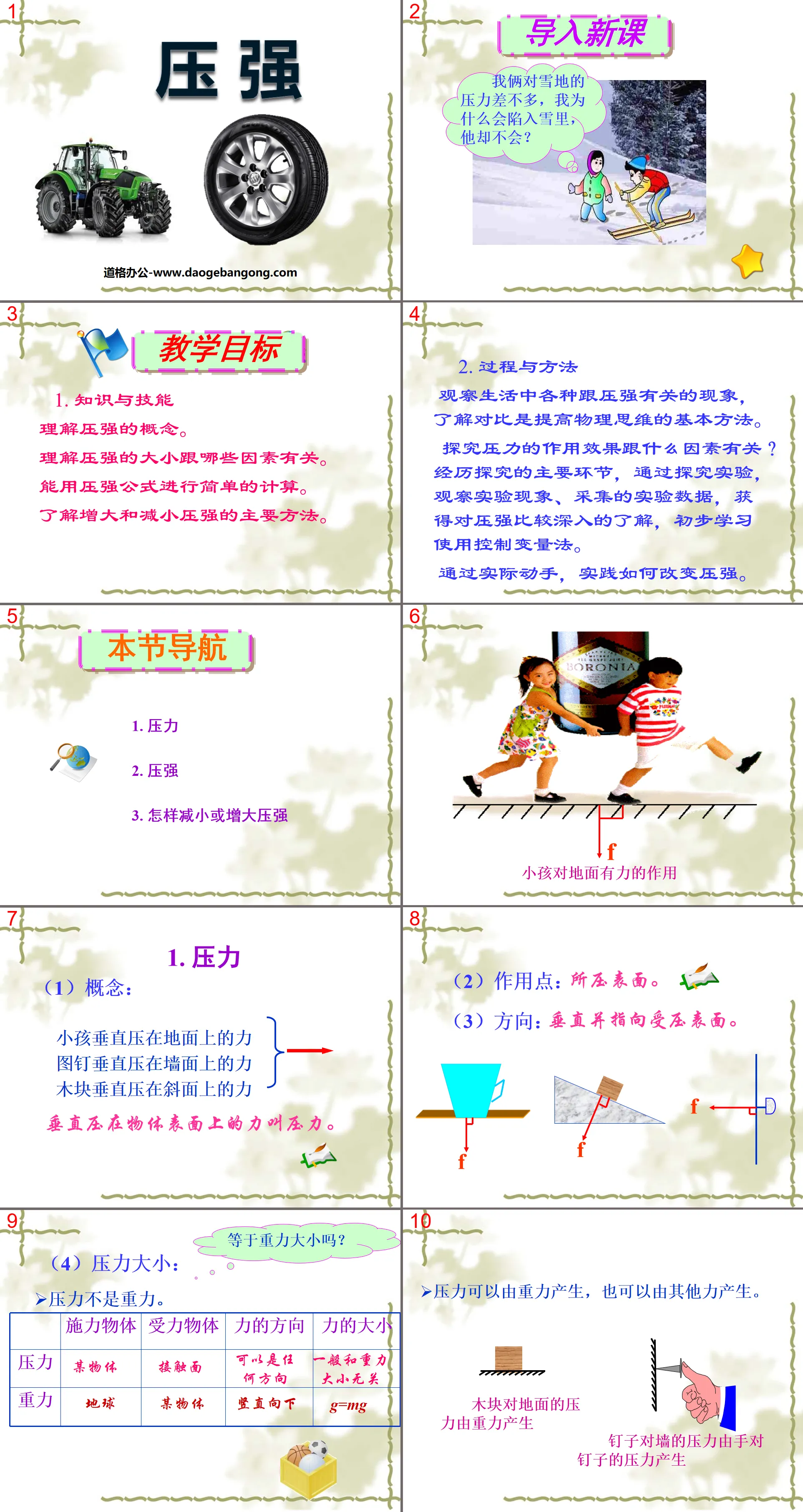 "Pressure" PPT courseware 2