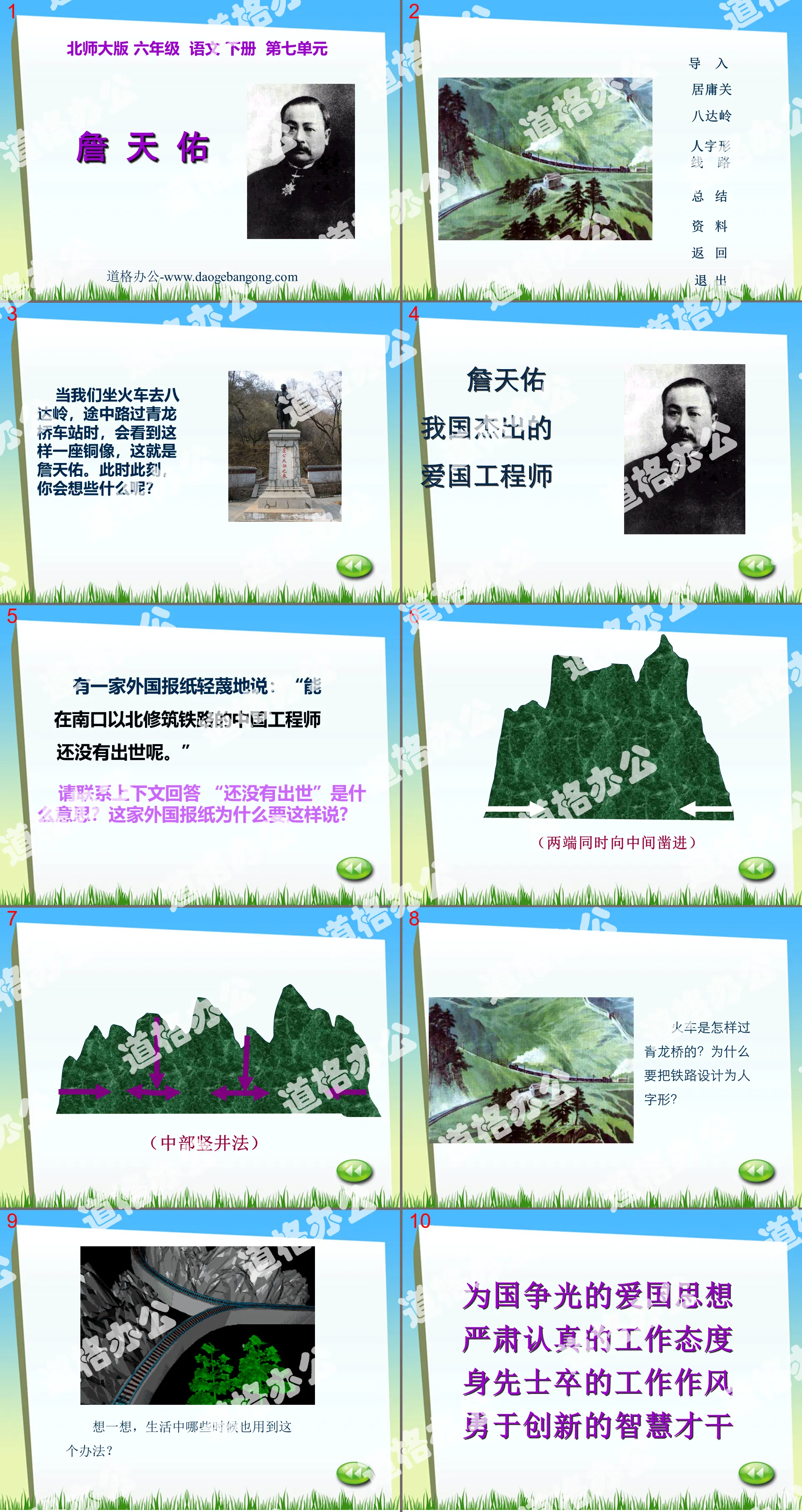 "Zhan Tianyou" PPT courseware 3