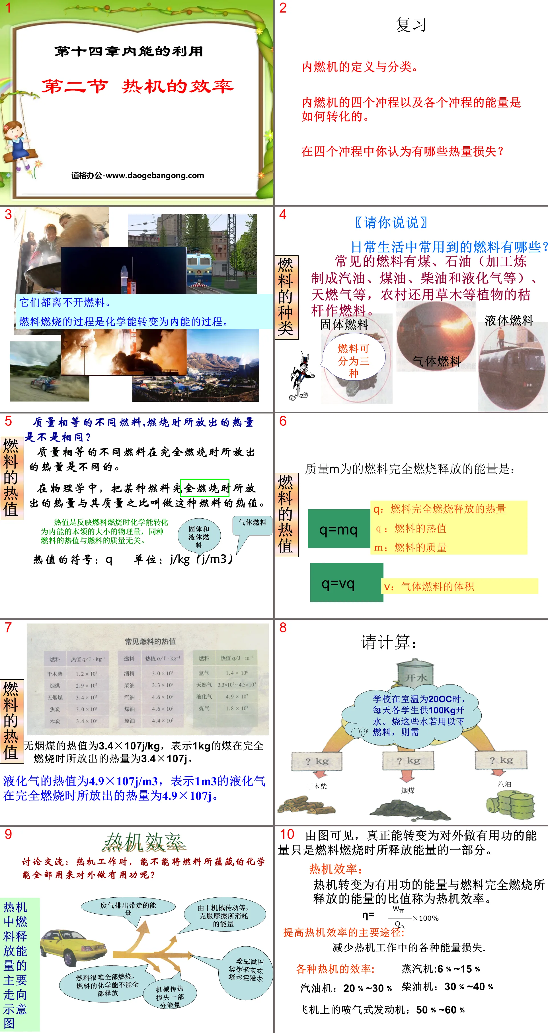 "The Efficiency of Heat Engines" Utilization of Internal Energy PPT Courseware