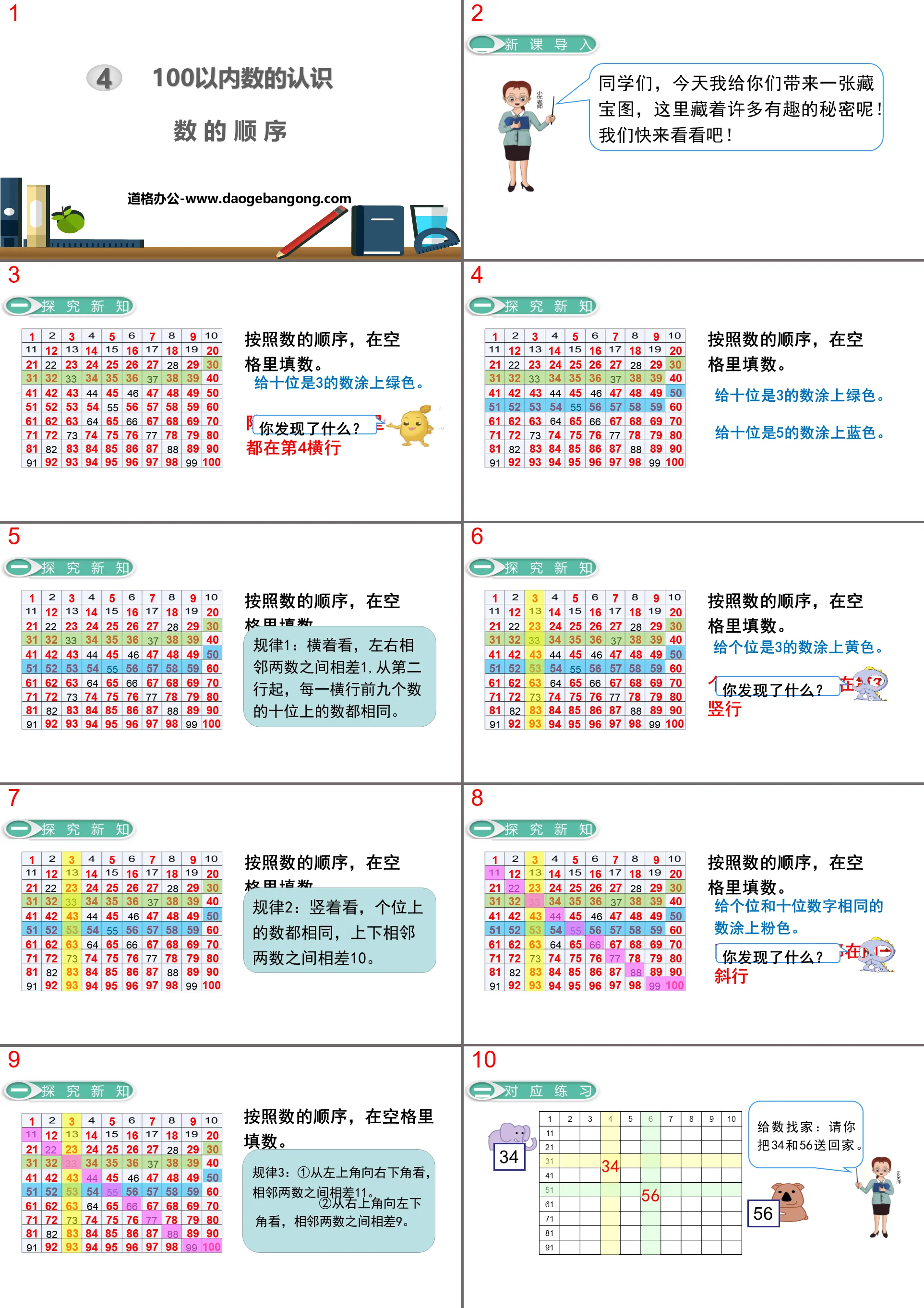 "The Order of Numbers" PPT download on the understanding of numbers within 100