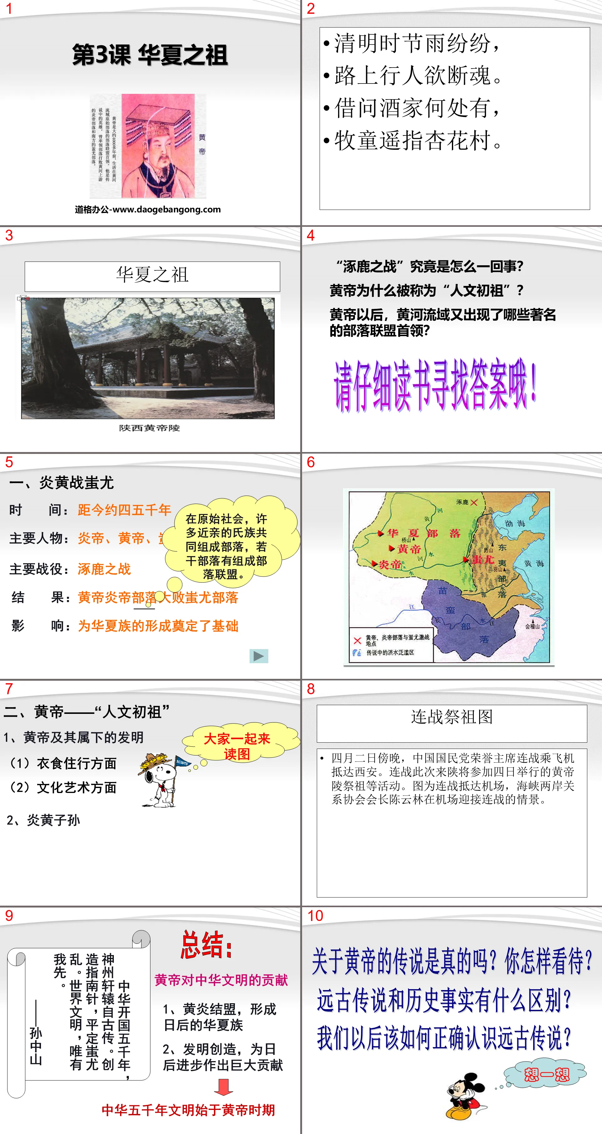 《華夏之祖》中華文明的起源PPT課程7