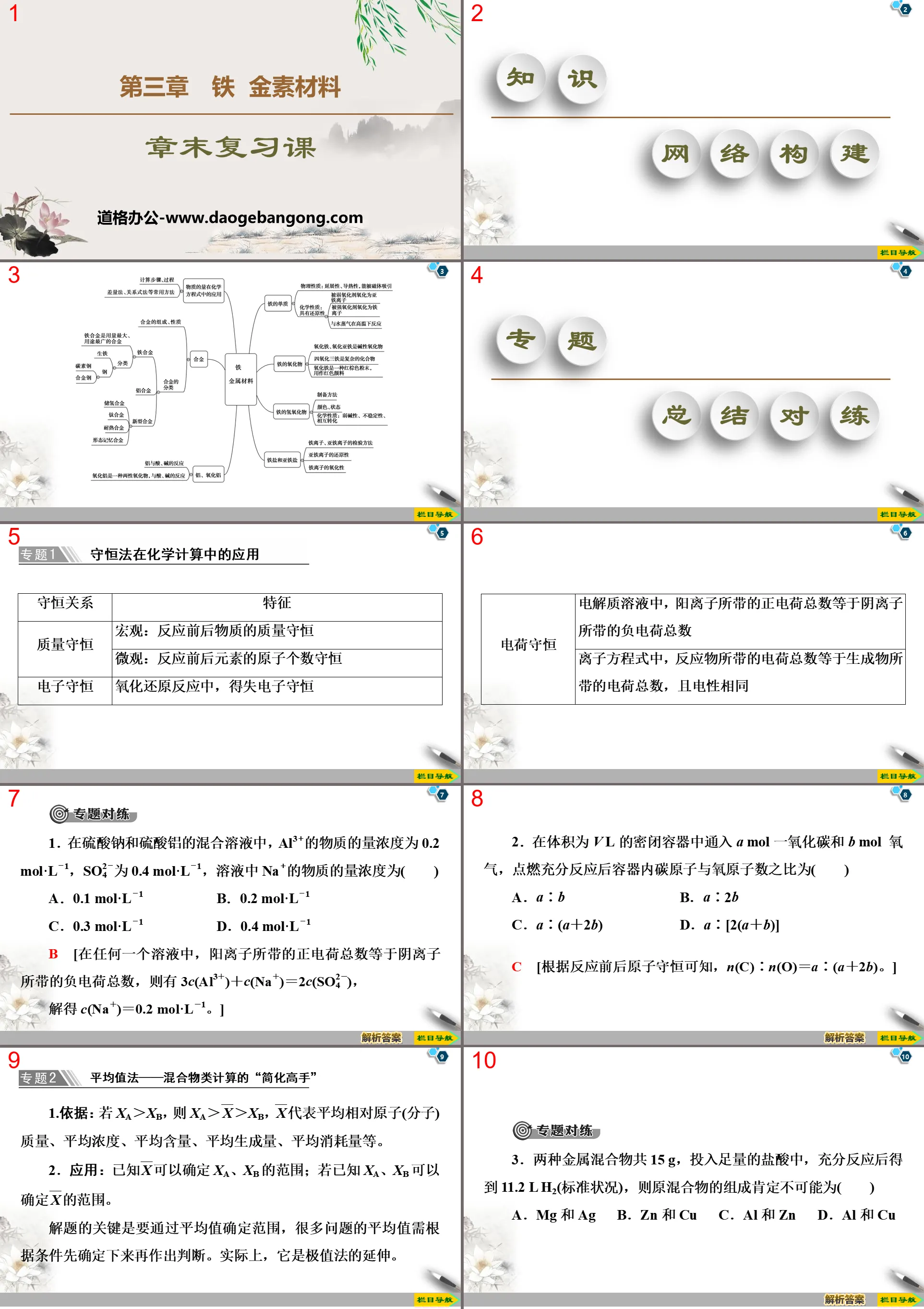 "End of Chapter Review Lesson" Iron Metal Materials PPT