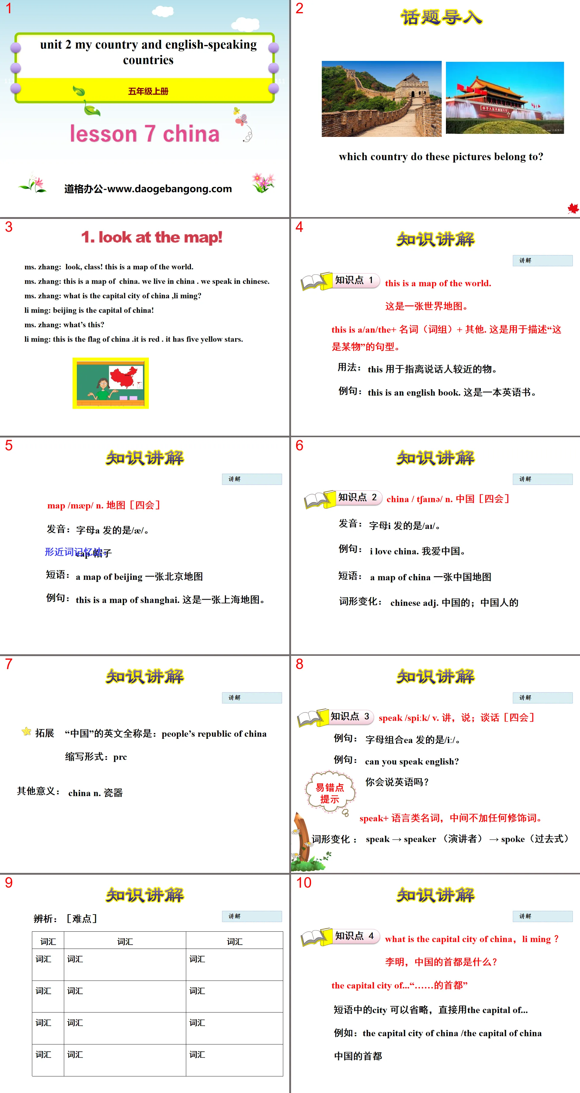 "China" My Country and English-speaking Countries PPT teaching courseware