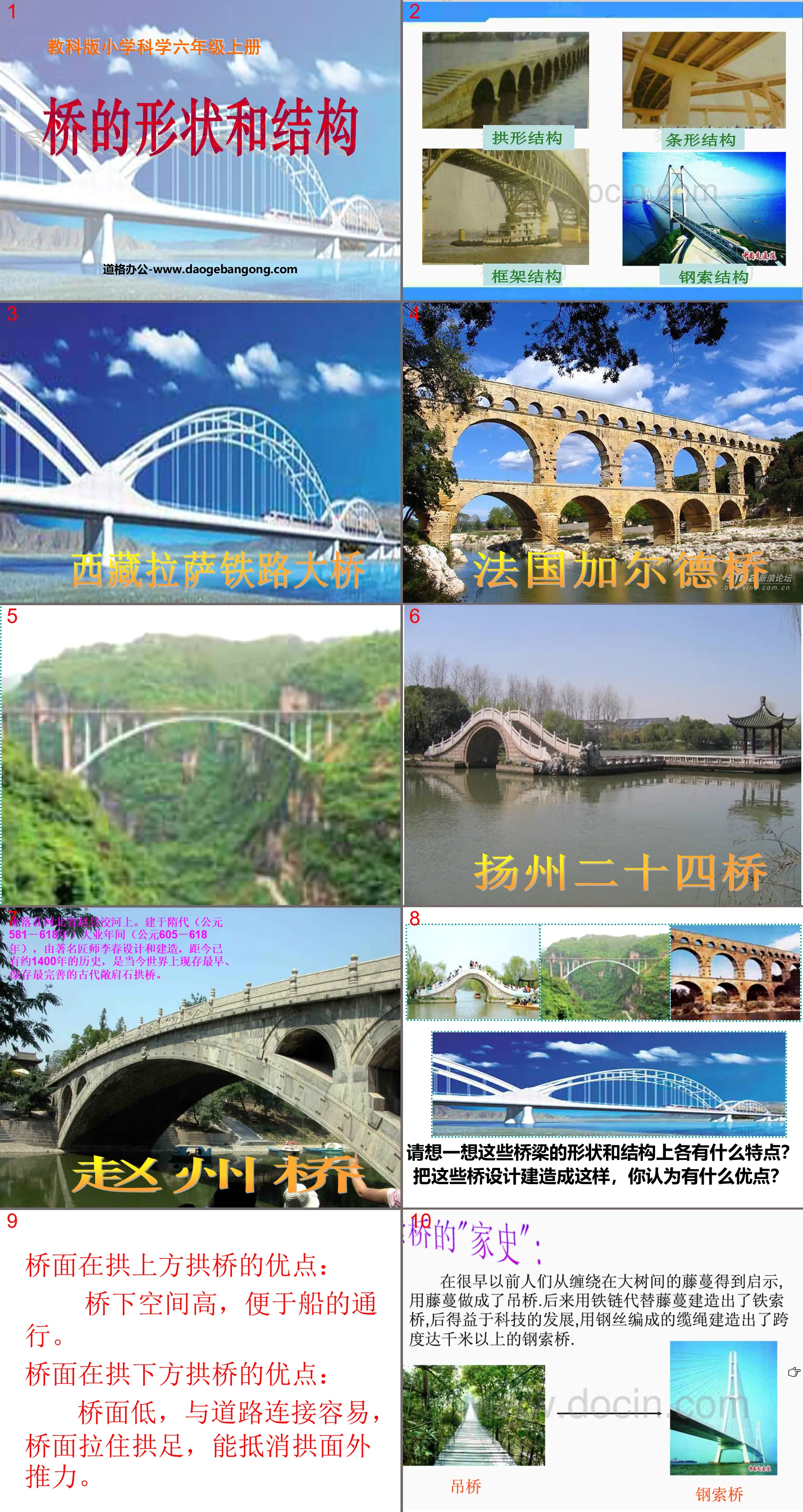 《橋的形狀與結構》形狀與結構PPT課件2