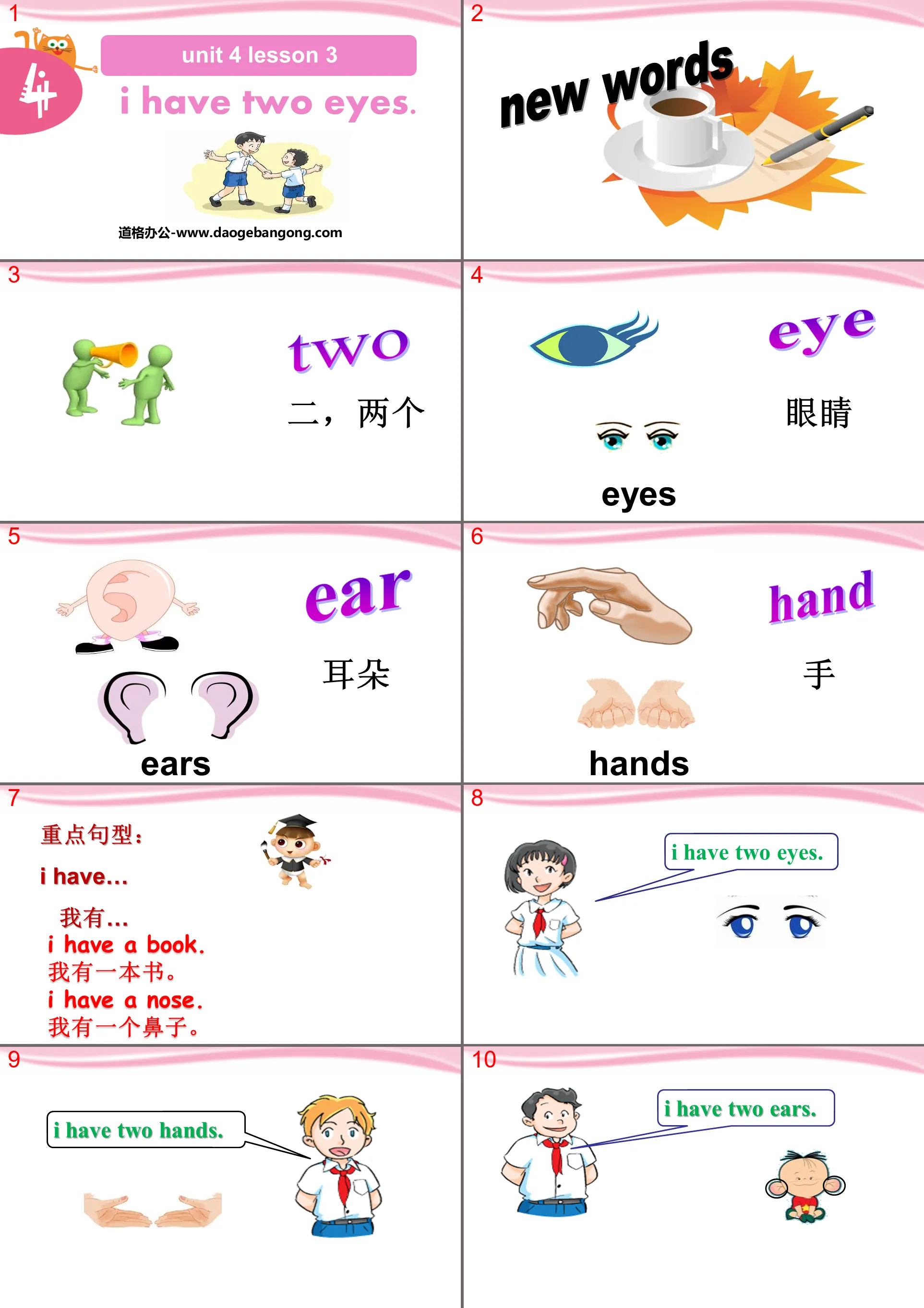 "I Have two eyes" Body PPT courseware