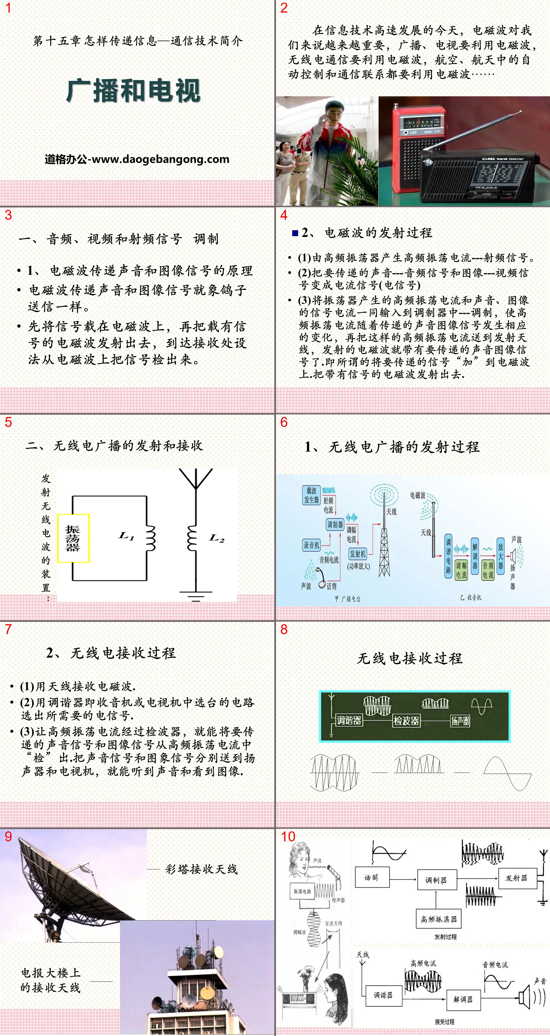 "Radio and Television" How to Transmit Information—Introduction to Communication Technology PPT Courseware 2