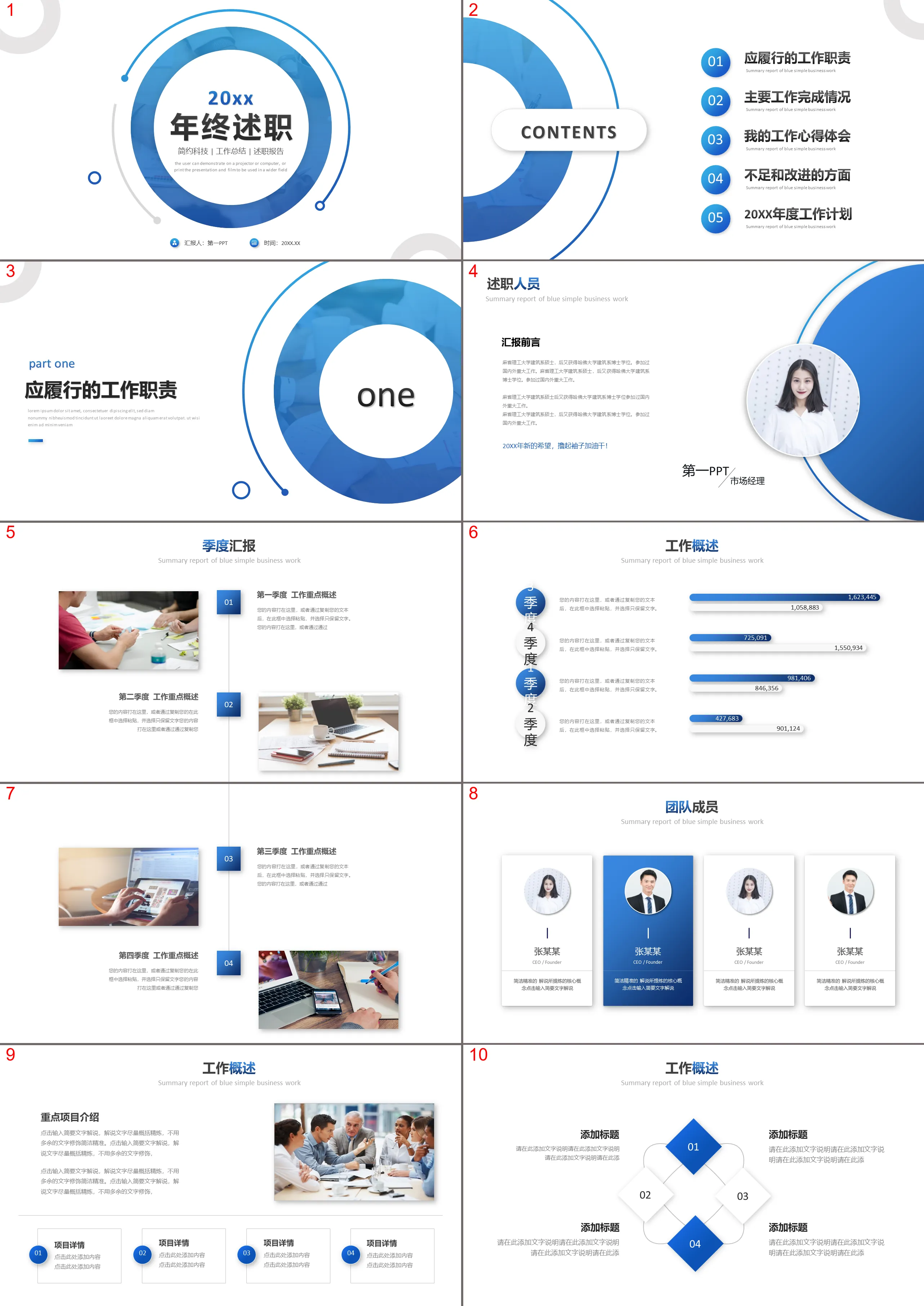 蓝色简约年终述职报告PPT模板下载