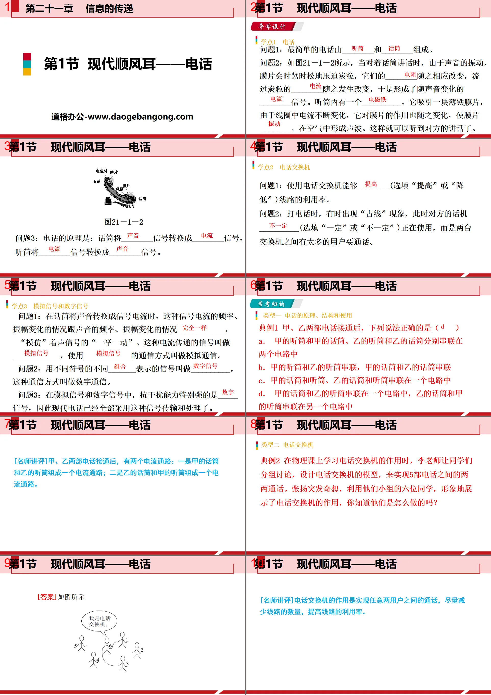 "Modern Shunfeng Ear─Telephone" Information Transmission PPT Teaching Courseware