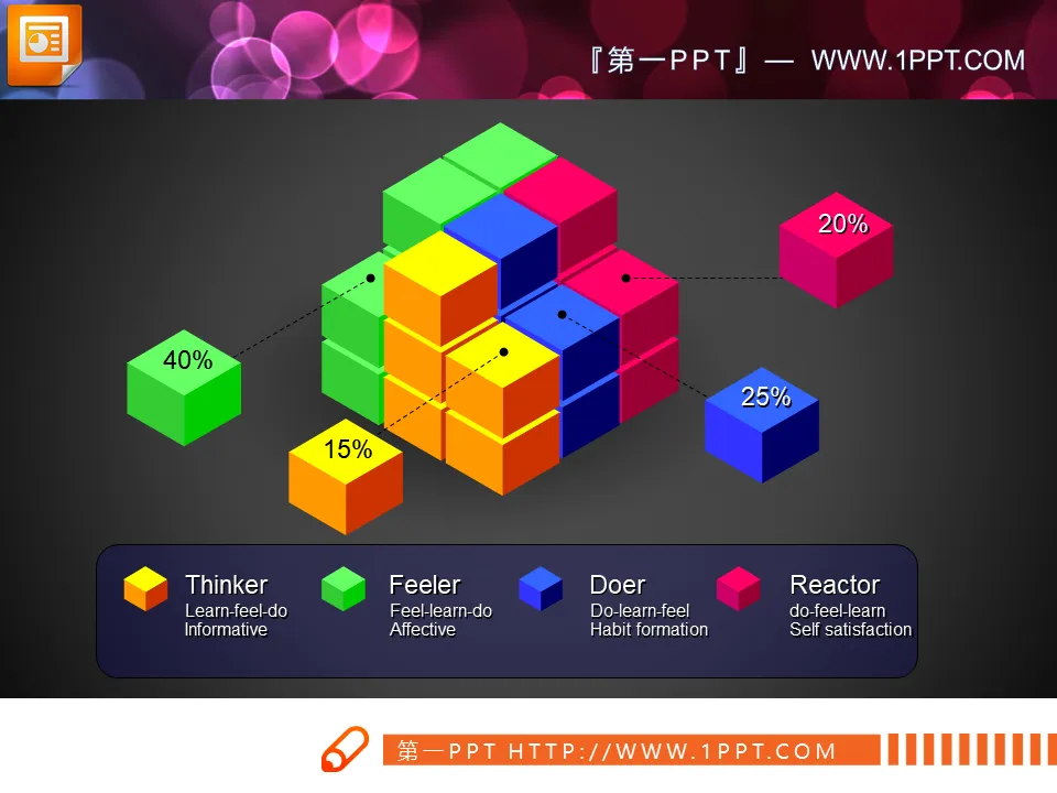 The side-by-side combination relationship PPT chart of the Rubik's cube background