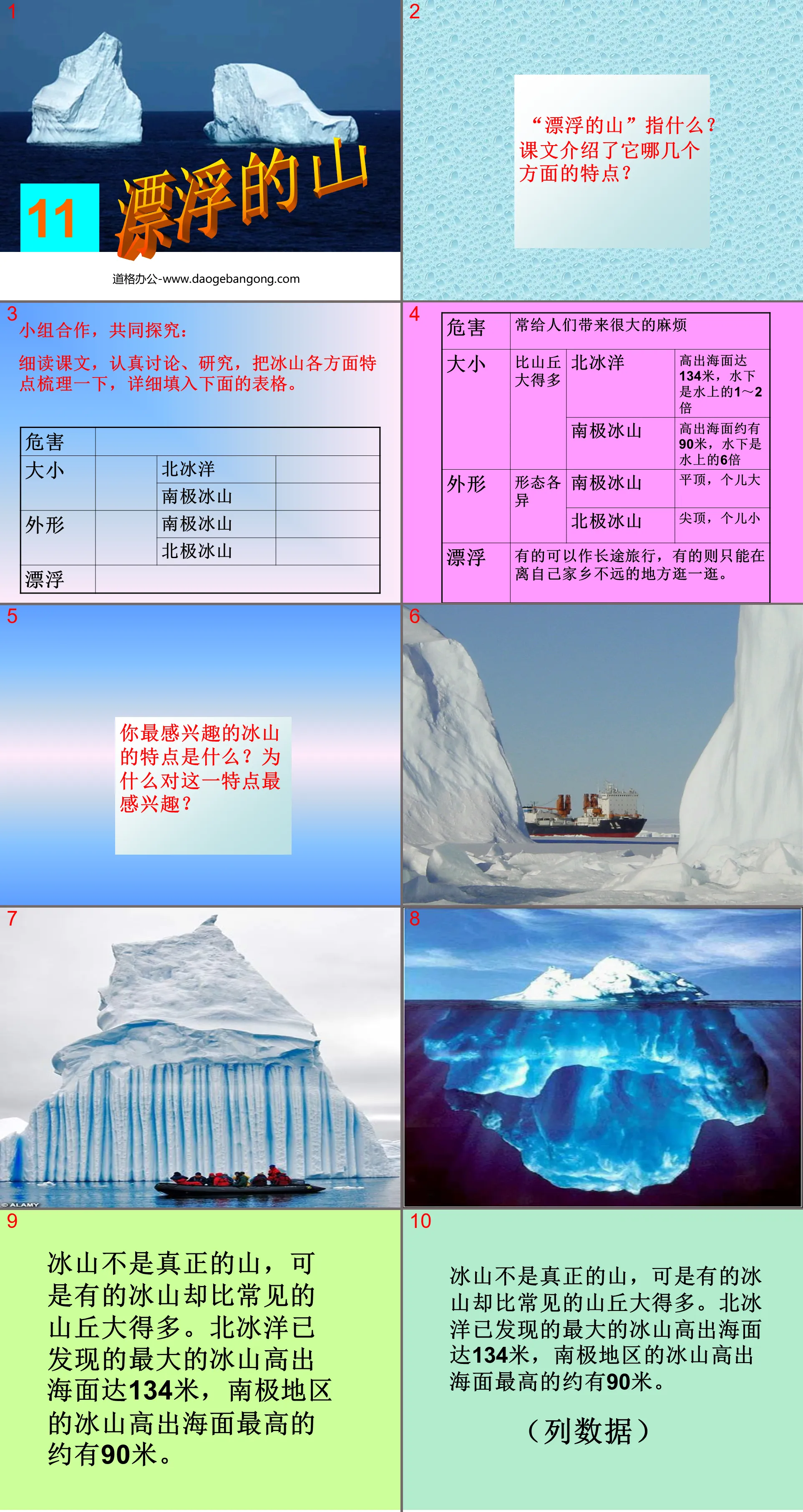 "Floating Mountain" PPT courseware 3