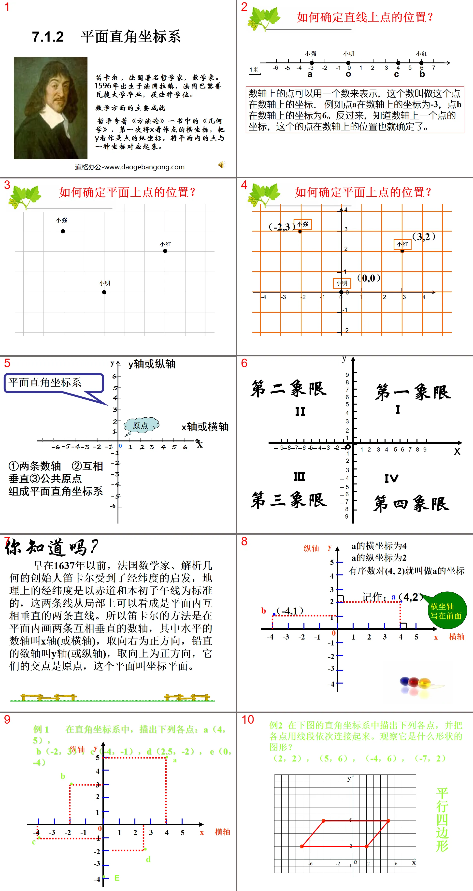 《平面直角坐标系》PPT课件2
