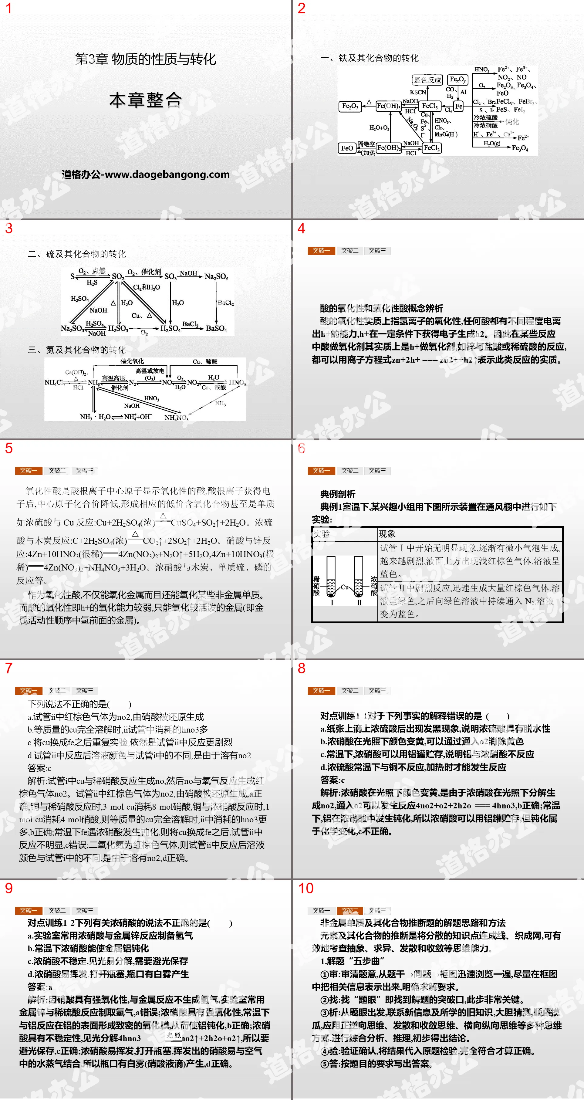 《本章整合》物質的性質與轉化PPT