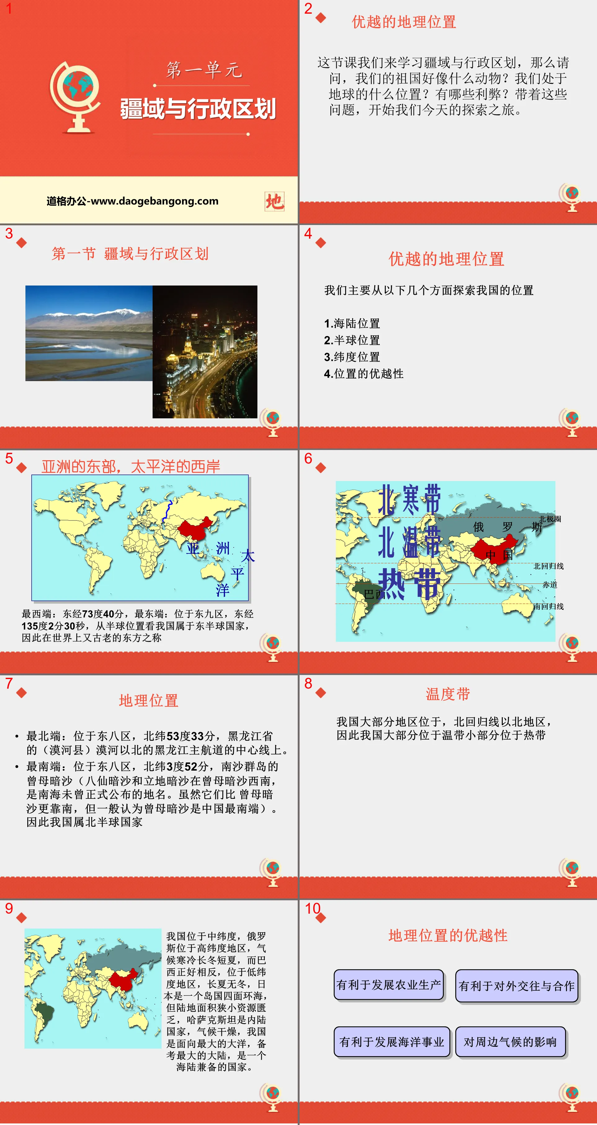 "Territory and Administrative Division" PPT download