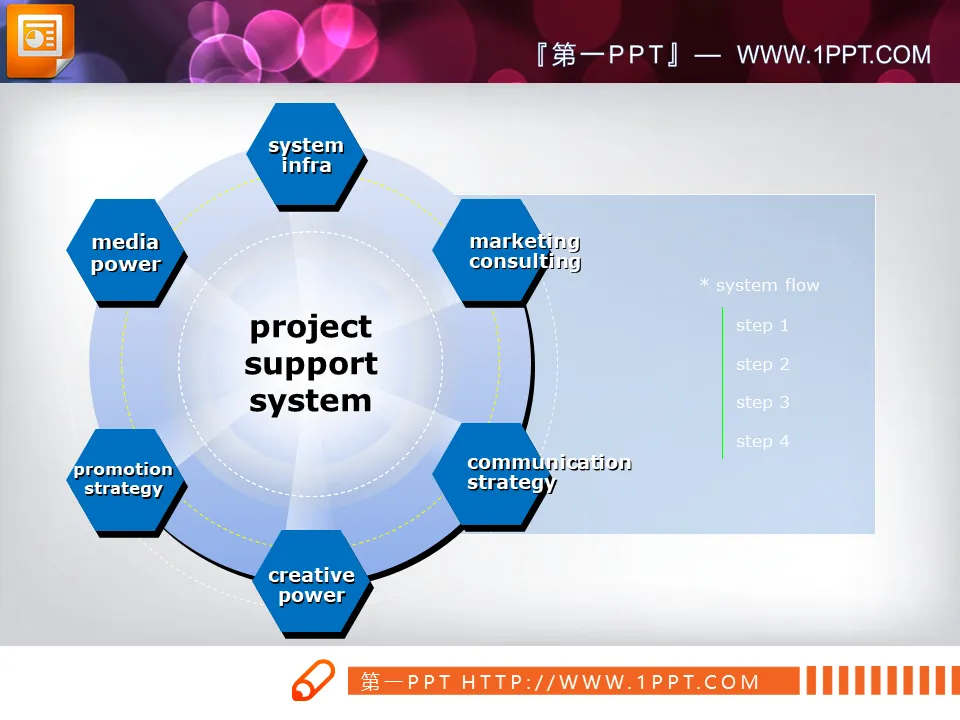 一份菱形环绕的并列关系PPT图表模板