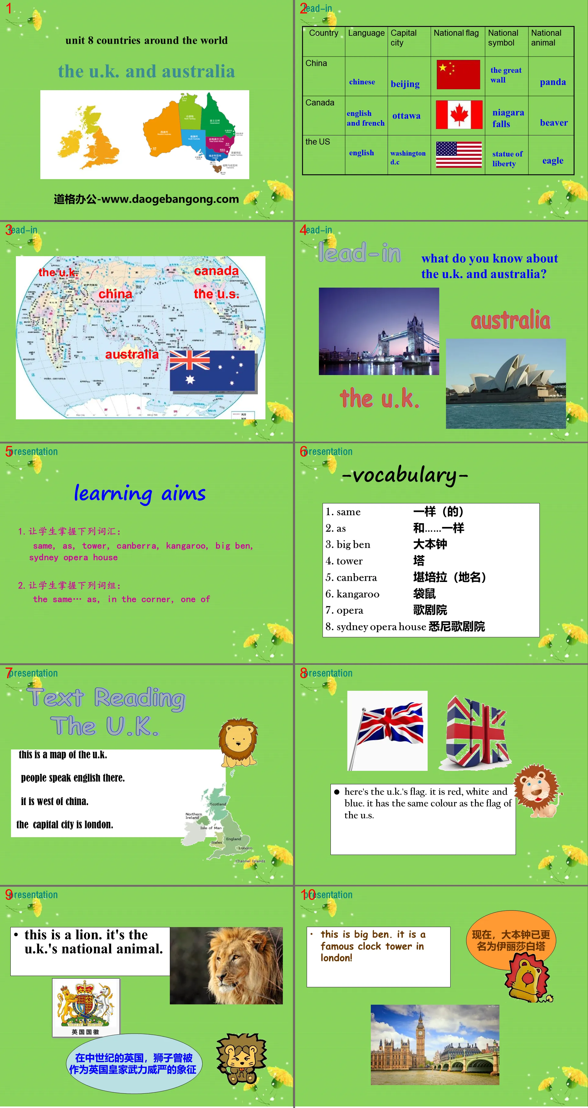 《The U.K.and Australia》Countries around the World PPT免费课件