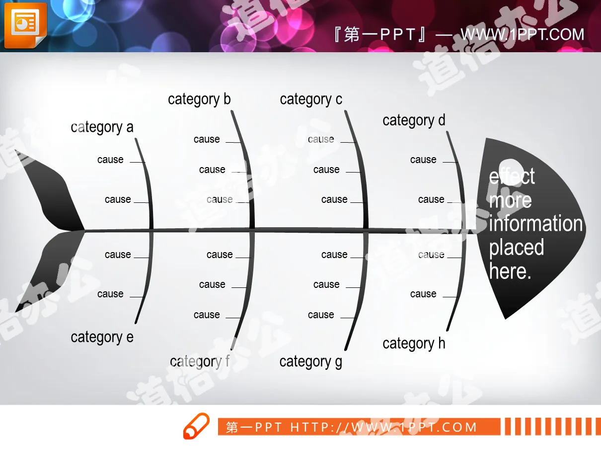 黑色因素分析PPT鱼骨图