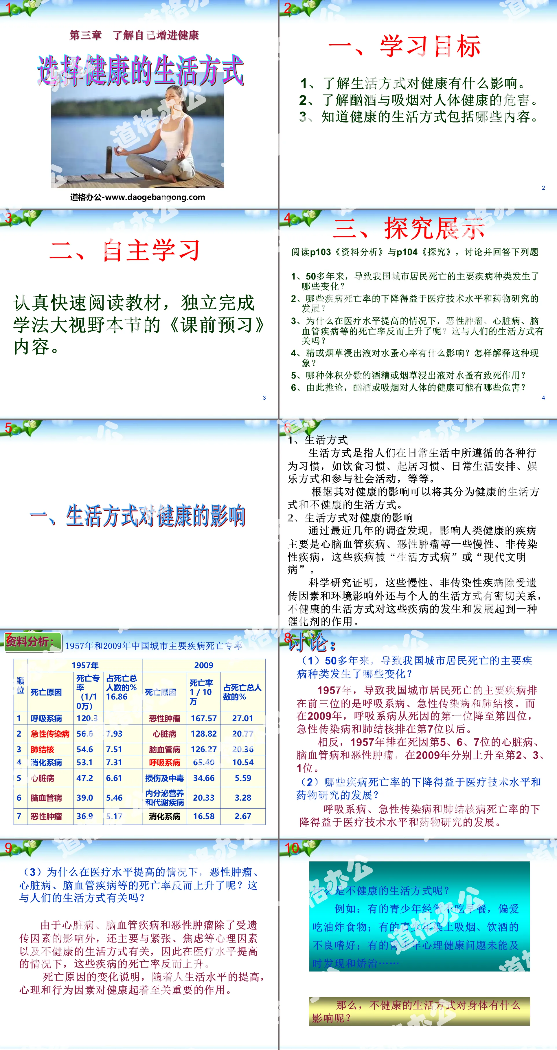 《选择健康的生活方式》了解自己增进健康PPT课件6
