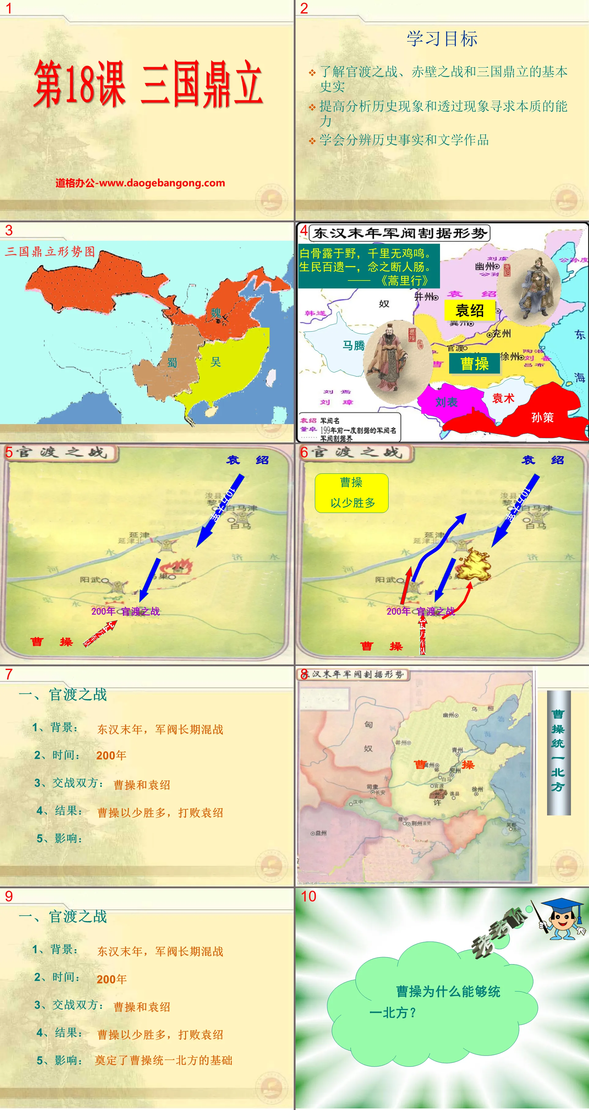 《三国鼎立》政权分立与民族融合PPT课件3
